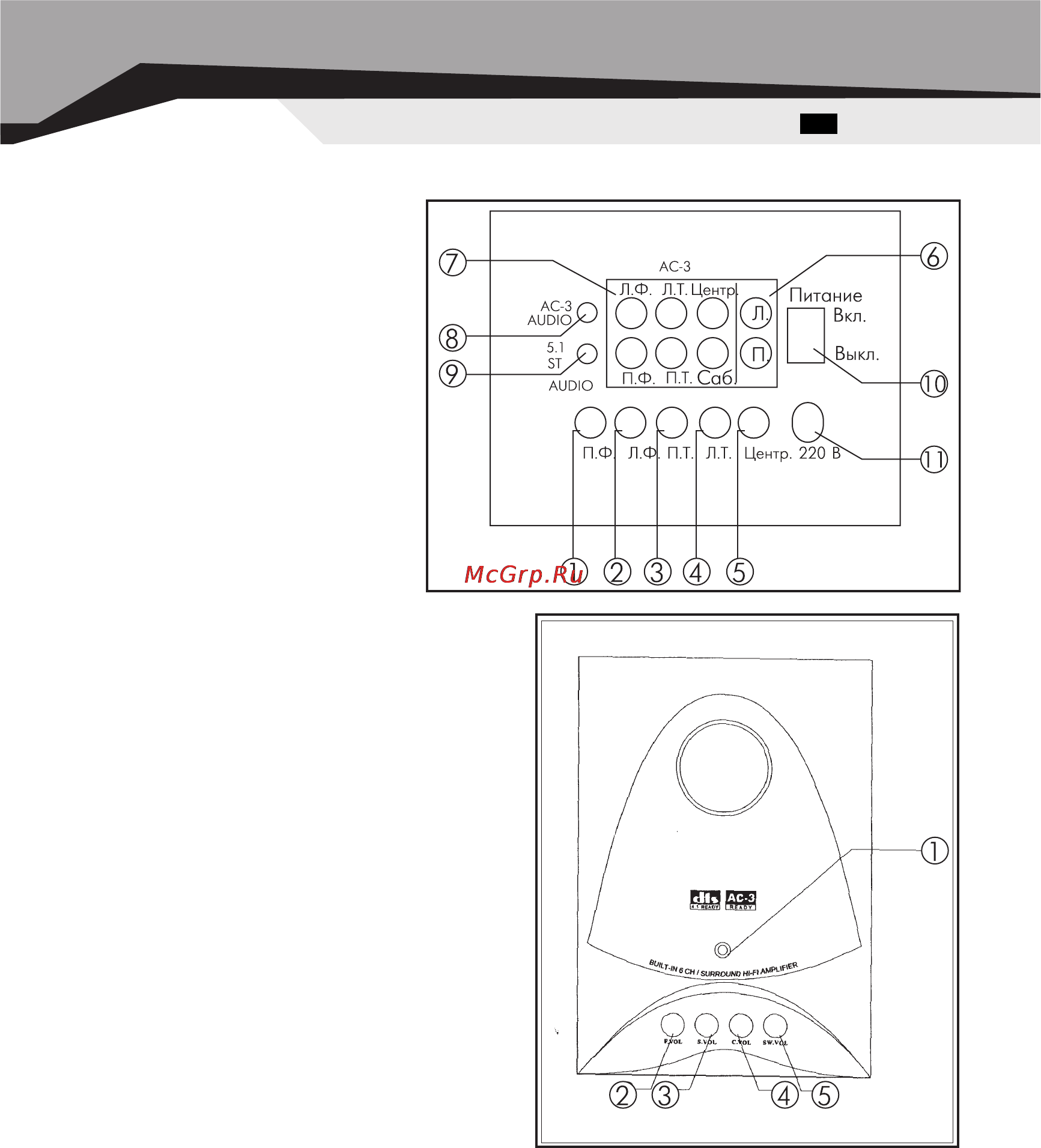 Sven SPS-858 [13/16] Signal input output board