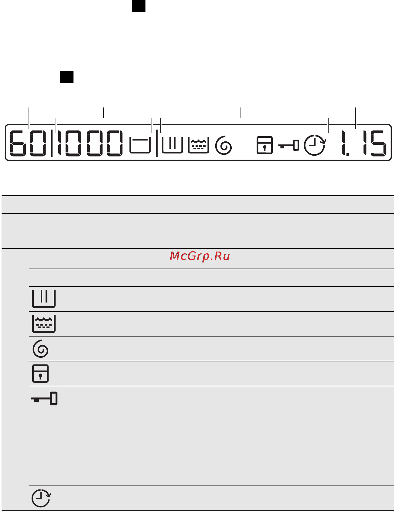 AEG L75280FL [41/72] Дисплей