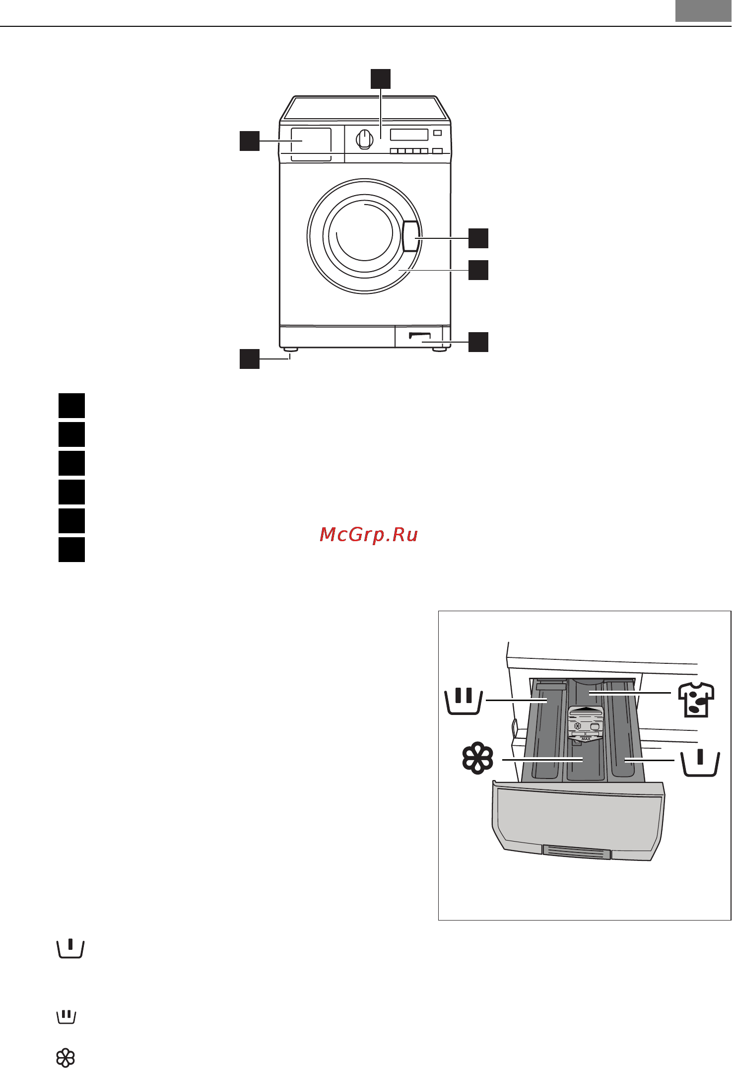 AEG L72850M [7/44] Дозатор моющих средств