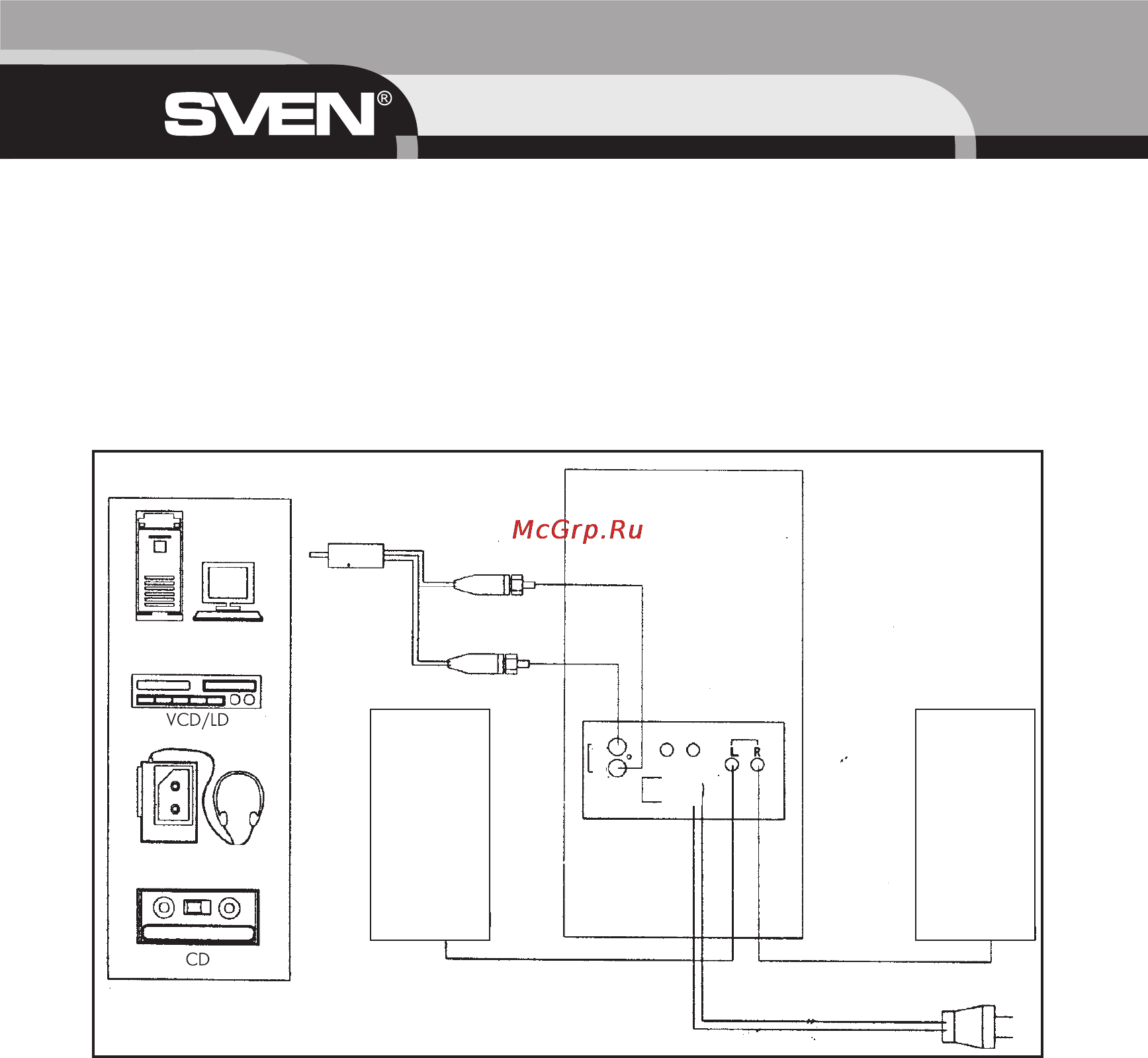 Sven SPS-820 [10/12] Operation manual
