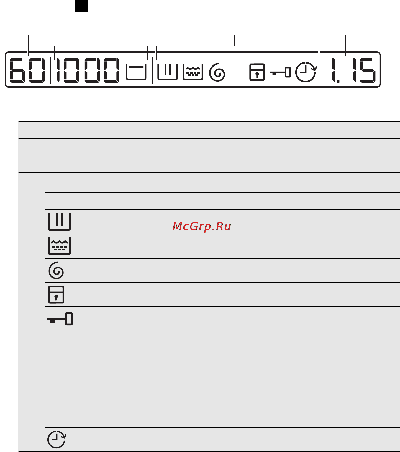 AEG L70470FL [38/68] Дисплей