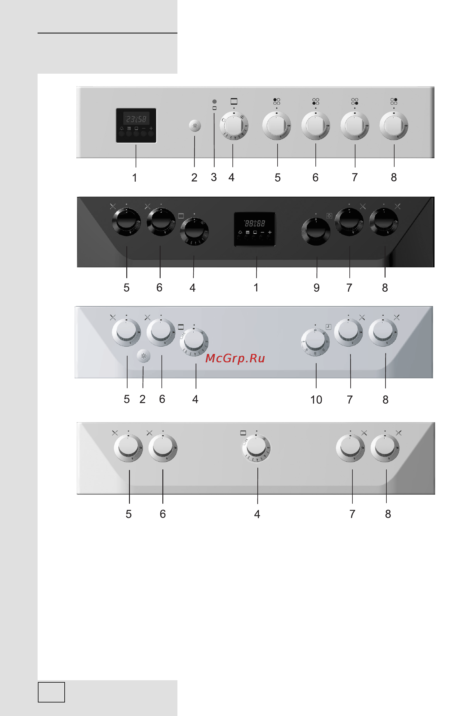 Gorenje G61101FWC [8/48] Панель управления в зависимости от модели