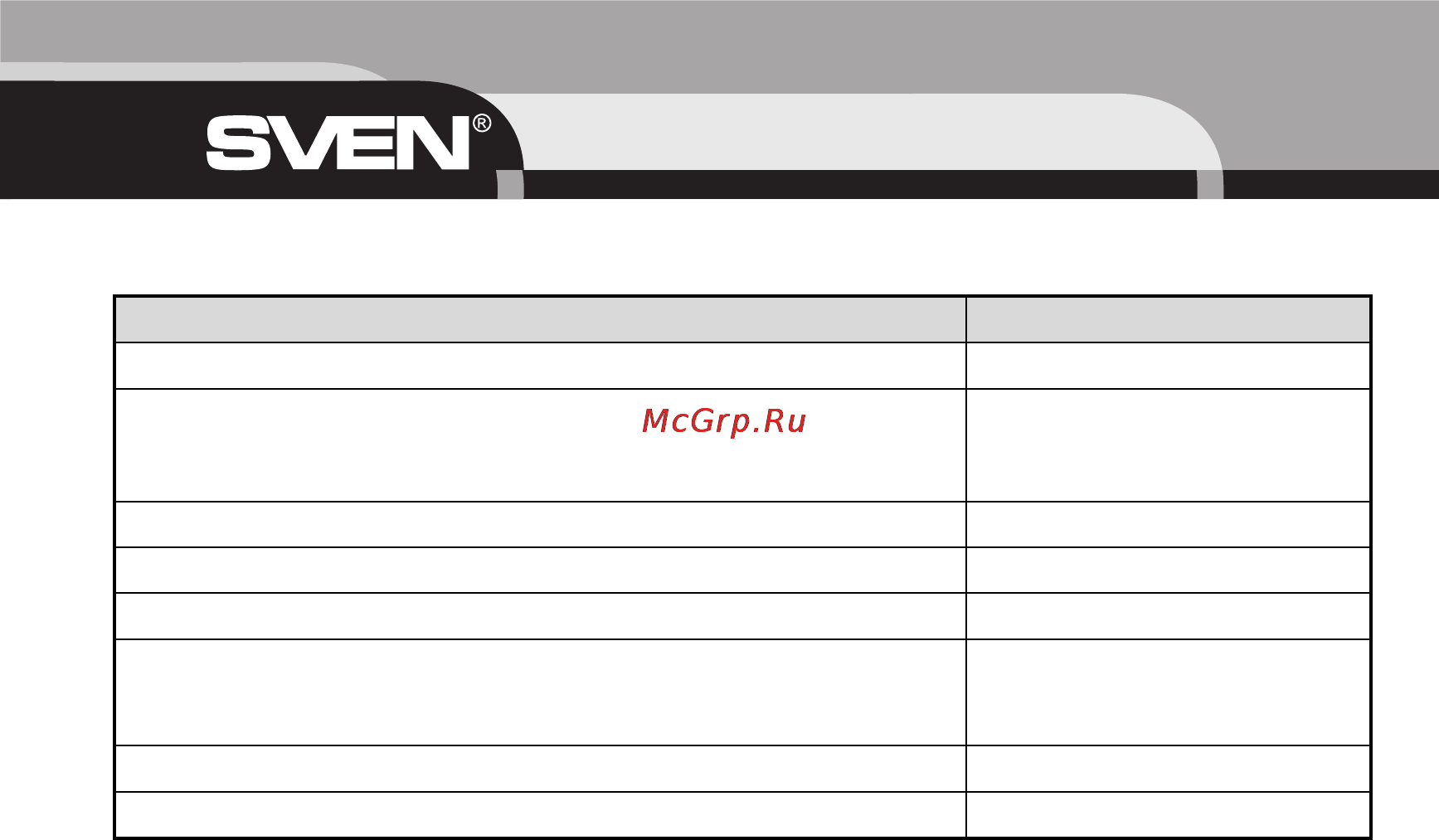 Sven SPS-700 [6/12] Технические характеристики