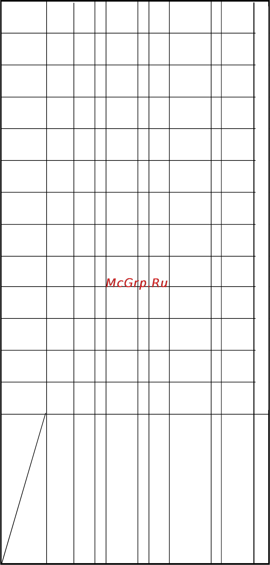 Бирюса VD168S [4/20] 2 технические данные