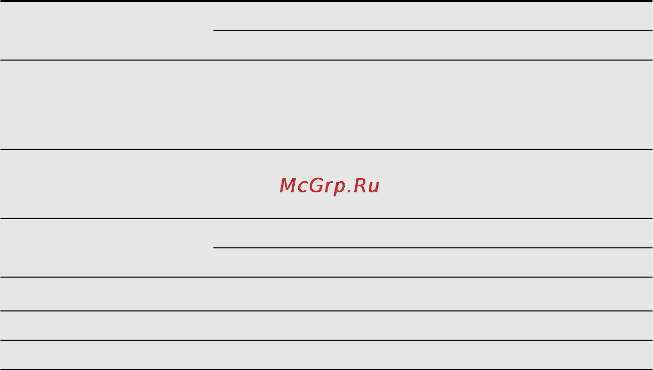 AEG L60270FL [38/68] Технічна інформація