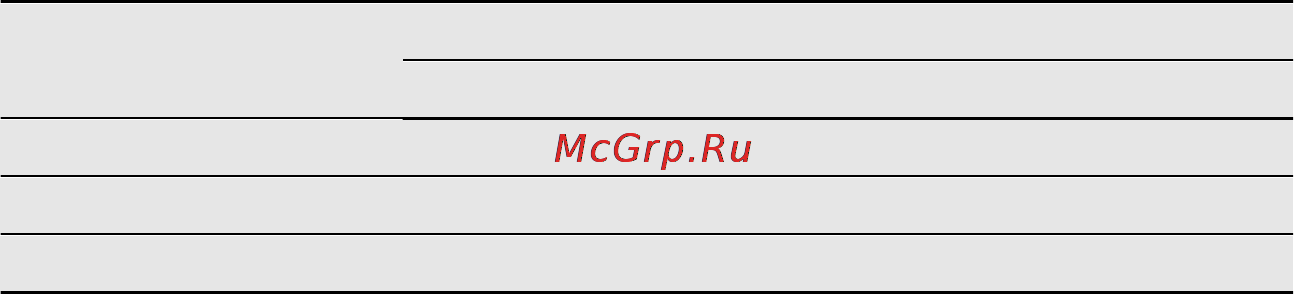 AEG L60270FL Инструкция по эксплуатации онлайн [52/68] 21942