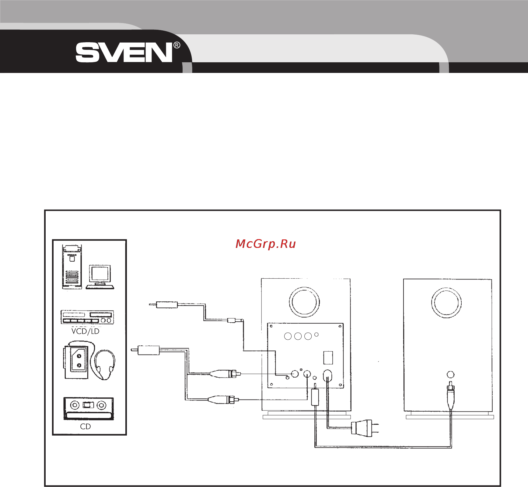 Sven SPS-699 [10/12] Operation manual