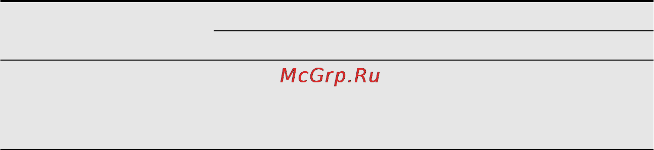 AEG L85275XFL [37/72] Технические данные