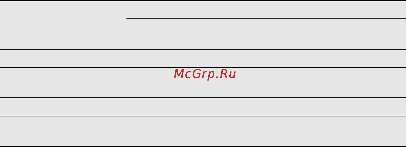 AEG L85275XFL Инструкция по эксплуатации онлайн [57/72] 21963
