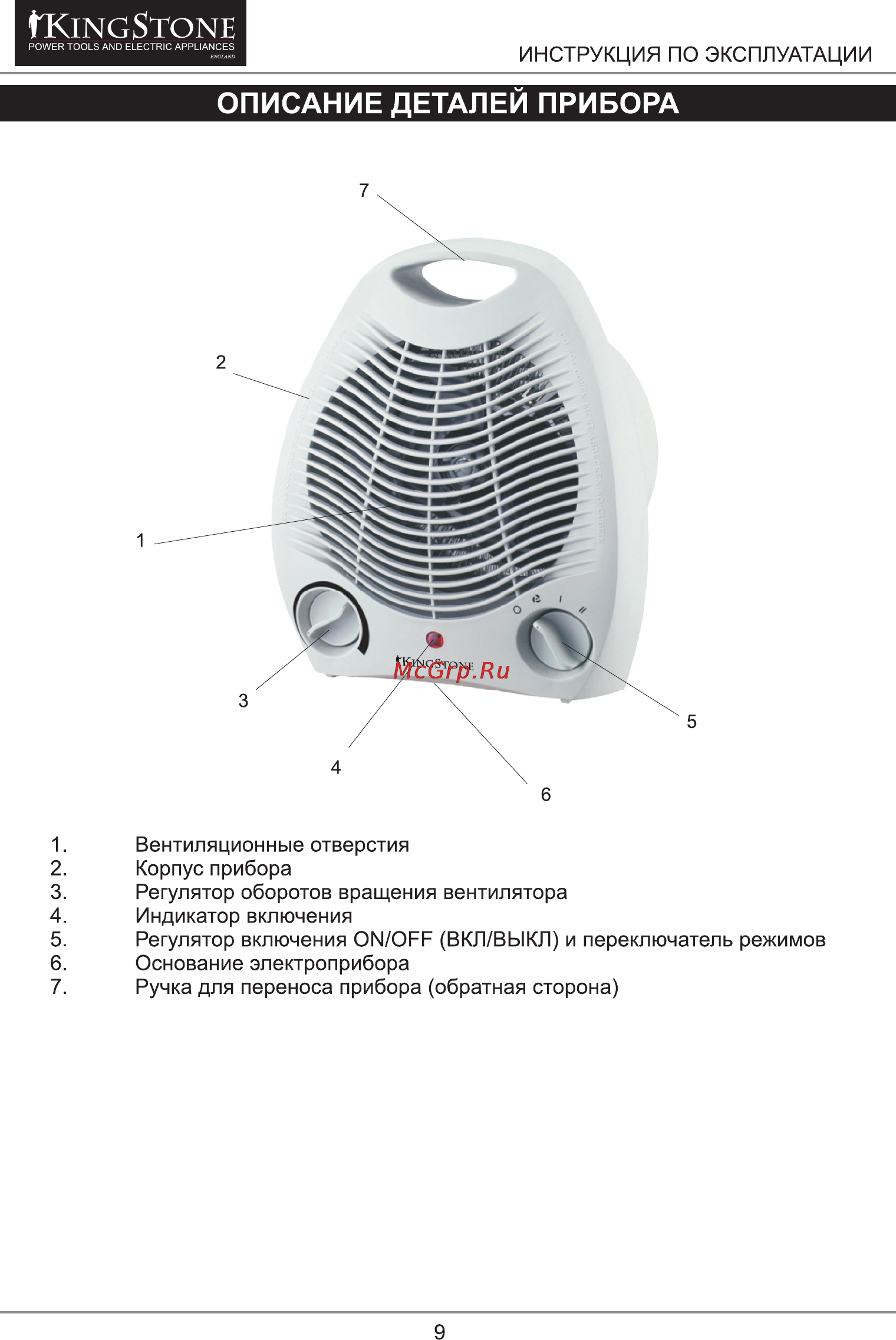 Kingstone FH-807 A [9/13] Описание деталей прибора