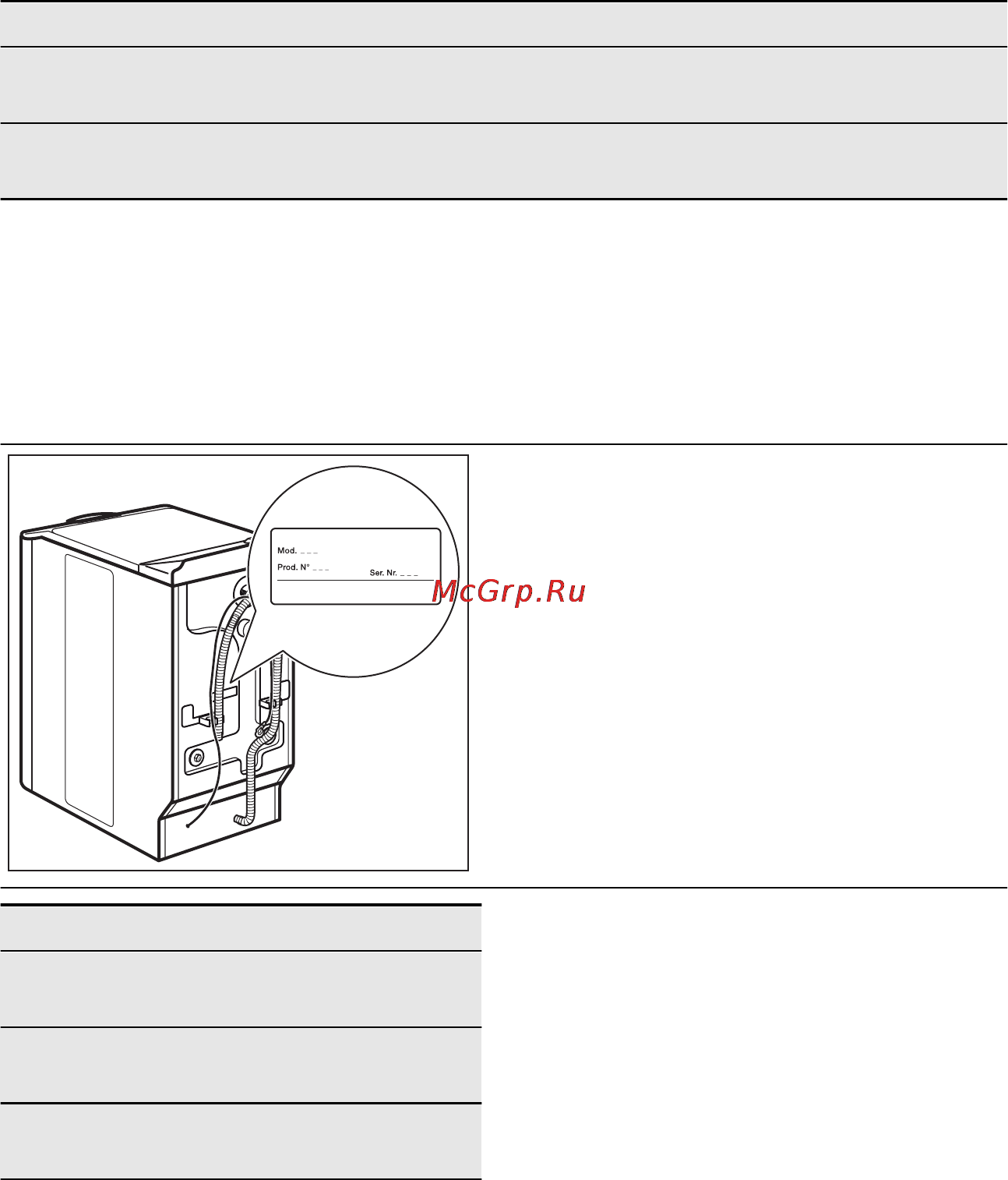 AEG L86560TL [27/64] Сервис