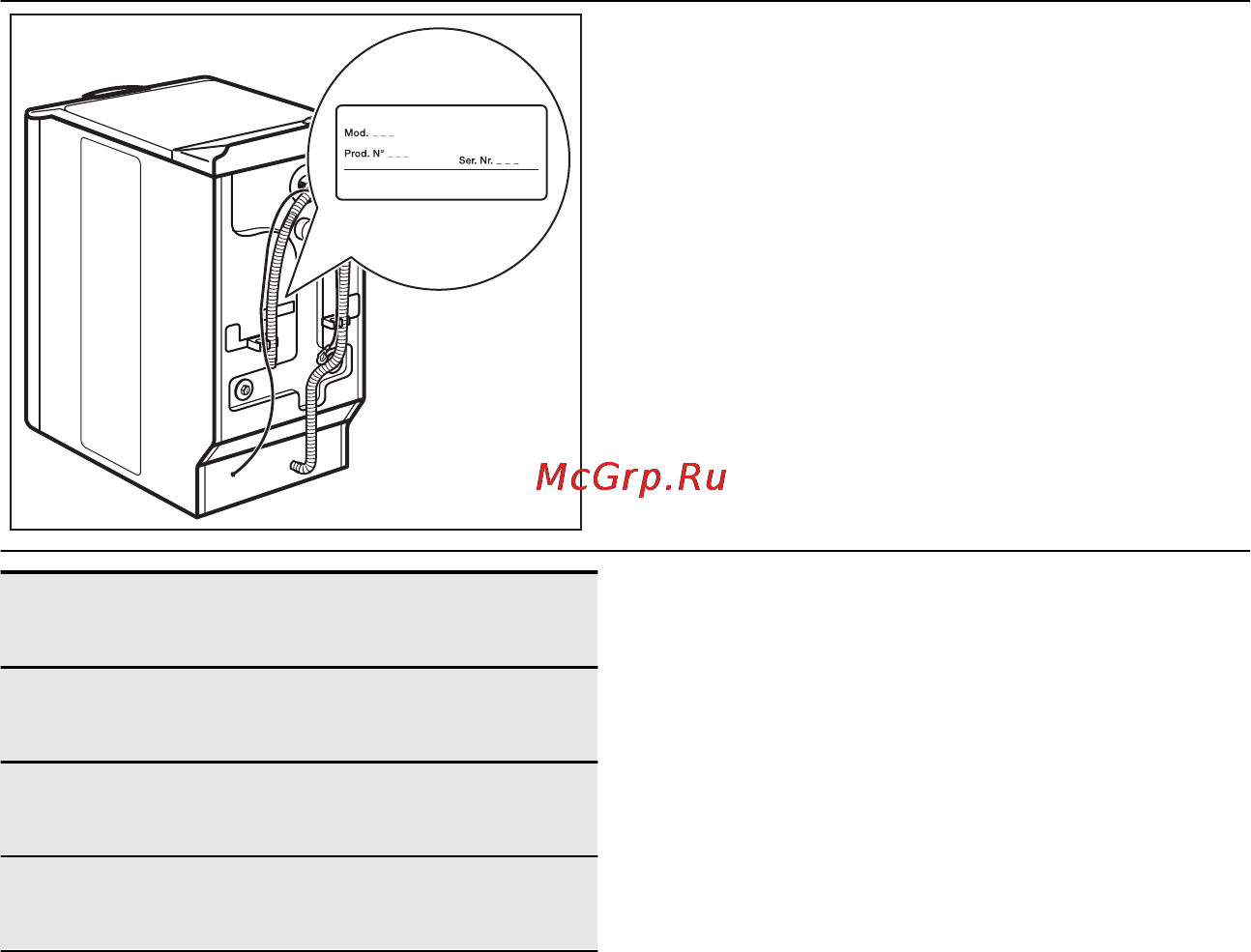 AEG L86560TL [57/64] Obsluha