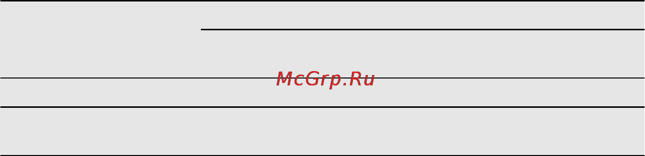 AEG L76260TL [18/60] Жесткость воды