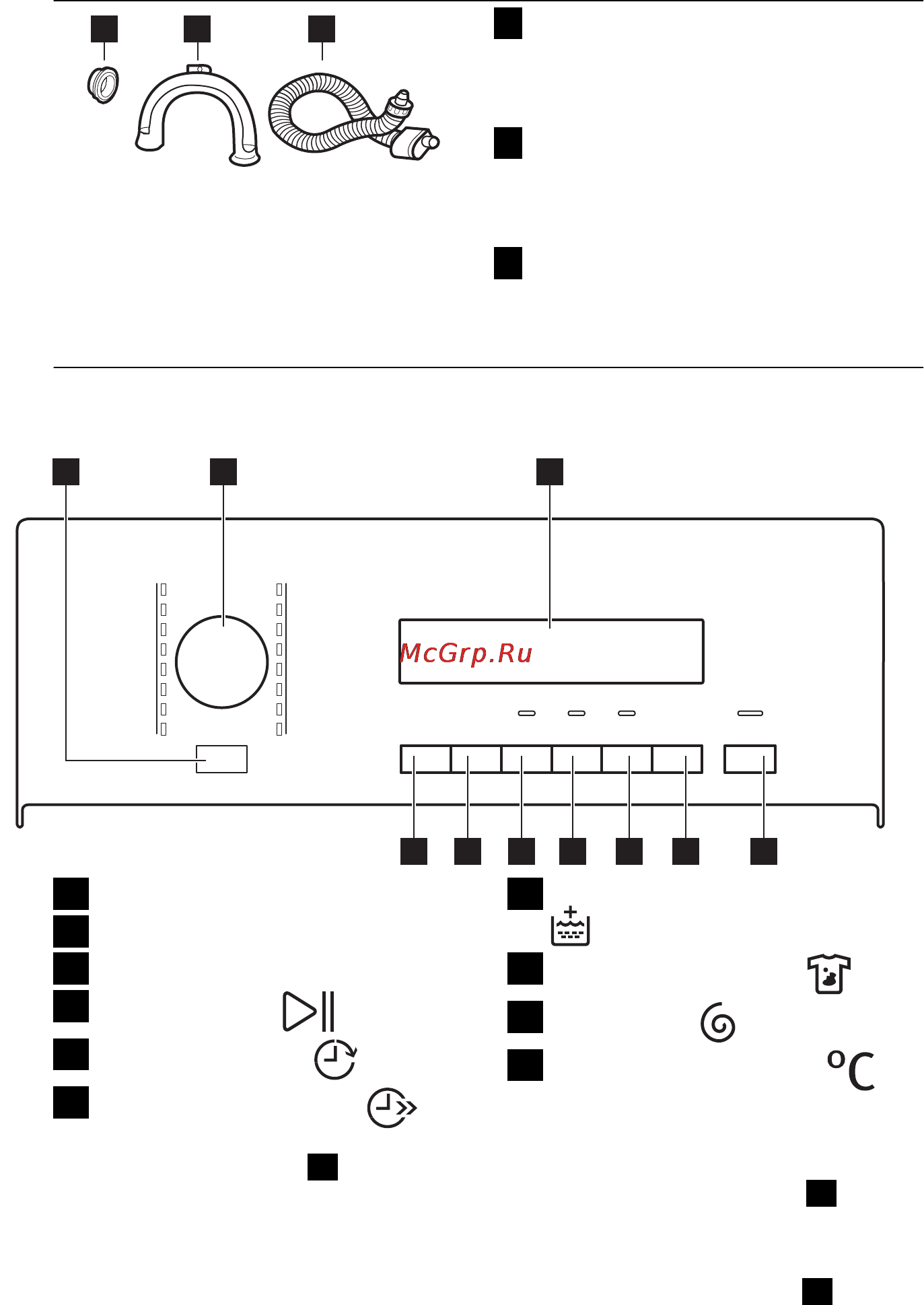 AEG L76260TL [7/60] Панель управления