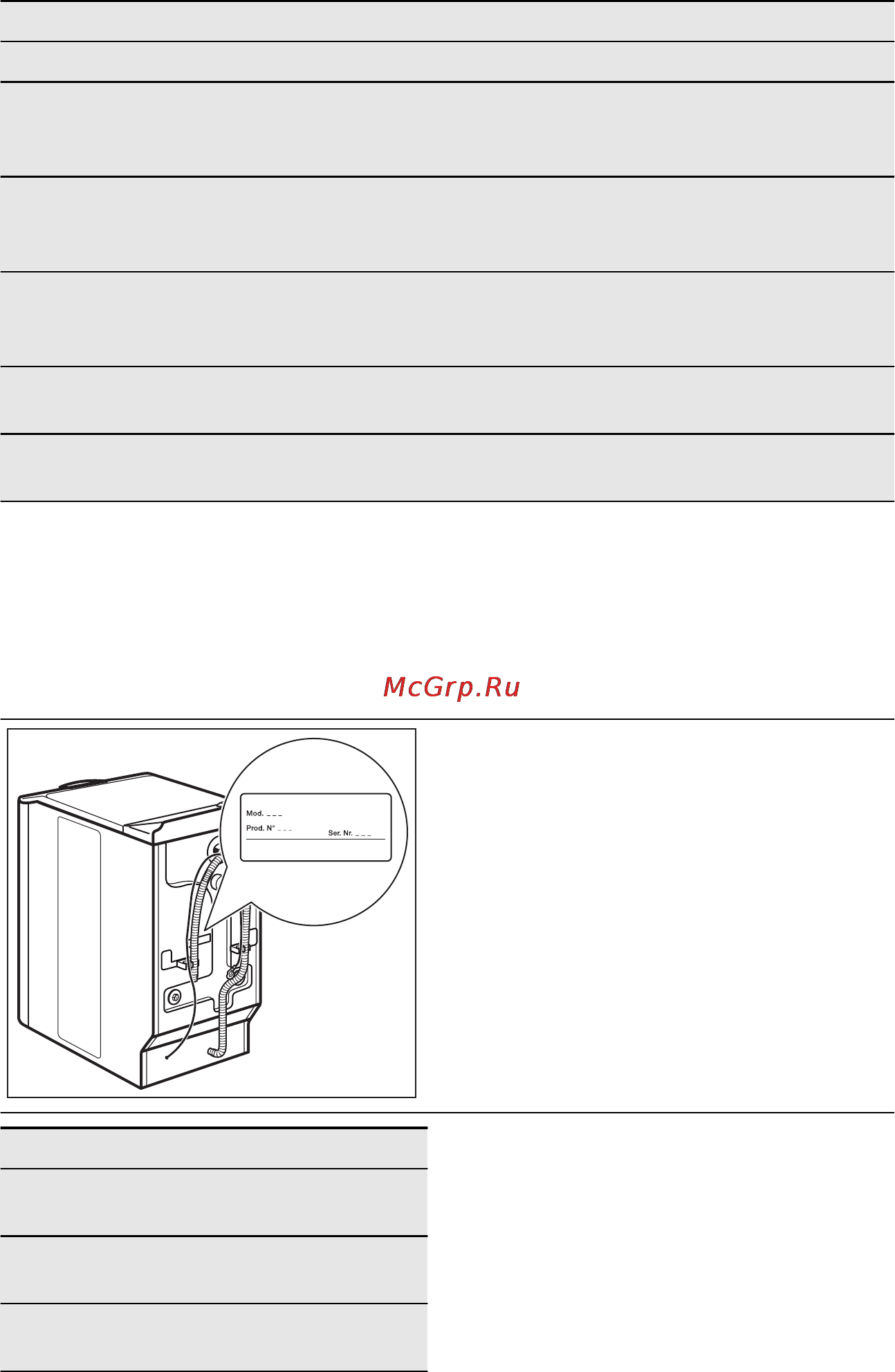 AEG L60060TL [22/56] Сервис