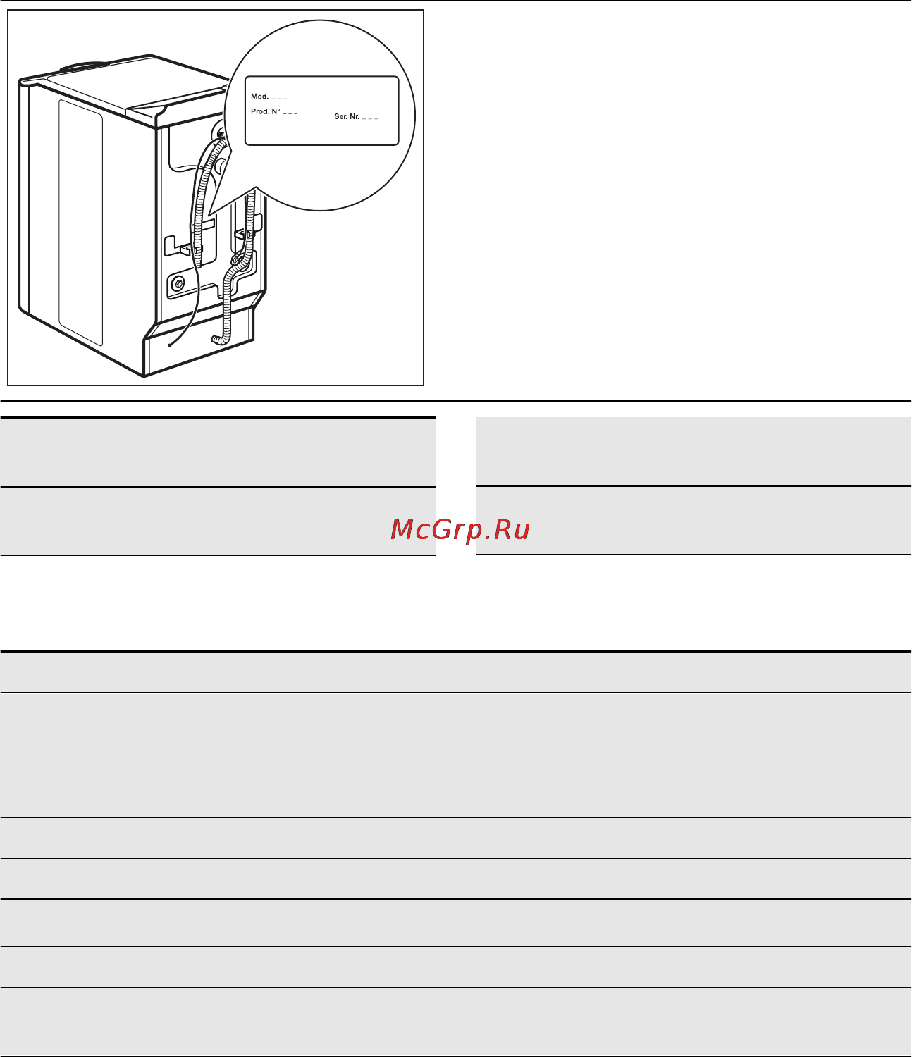 AEG L60060TL [49/56] Technické údaje