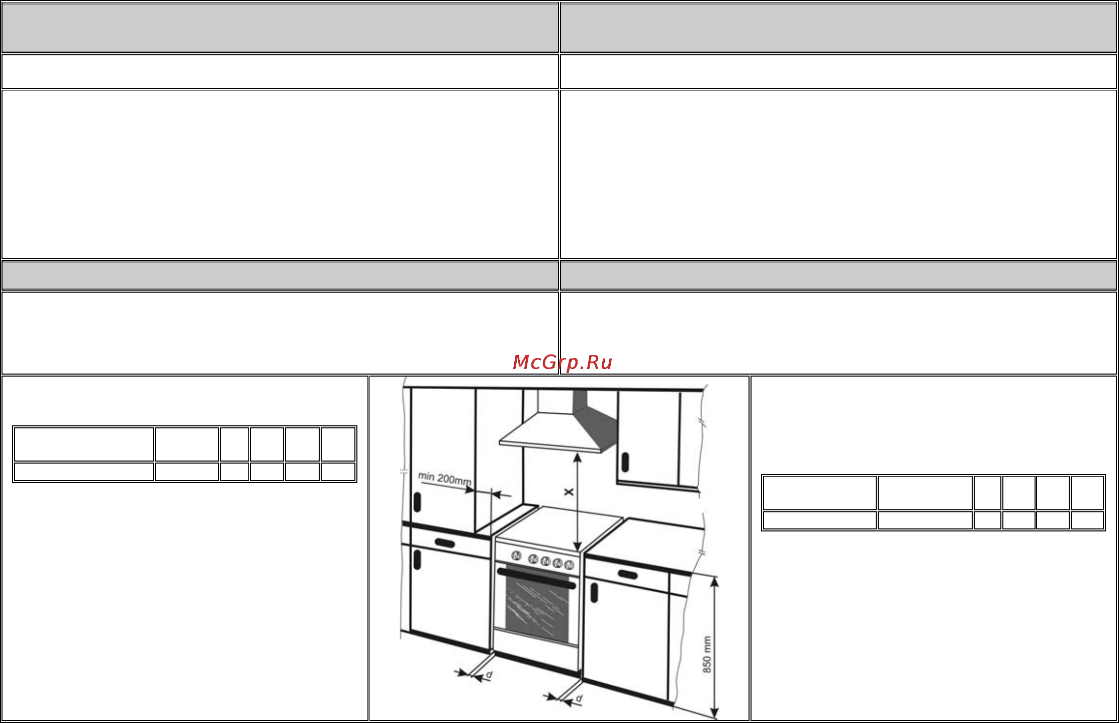 Gorenje G 51106 ABR Инструкция по эксплуатации онлайн [15/25] 31600