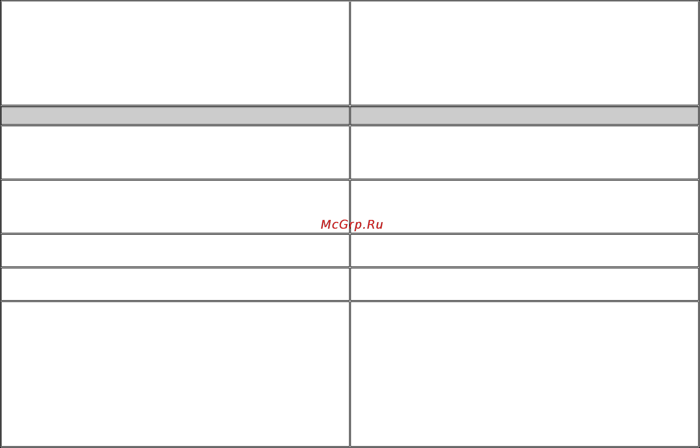 Gorenje GIN52198ABR Инструкция по эксплуатации онлайн [16/25] 22084
