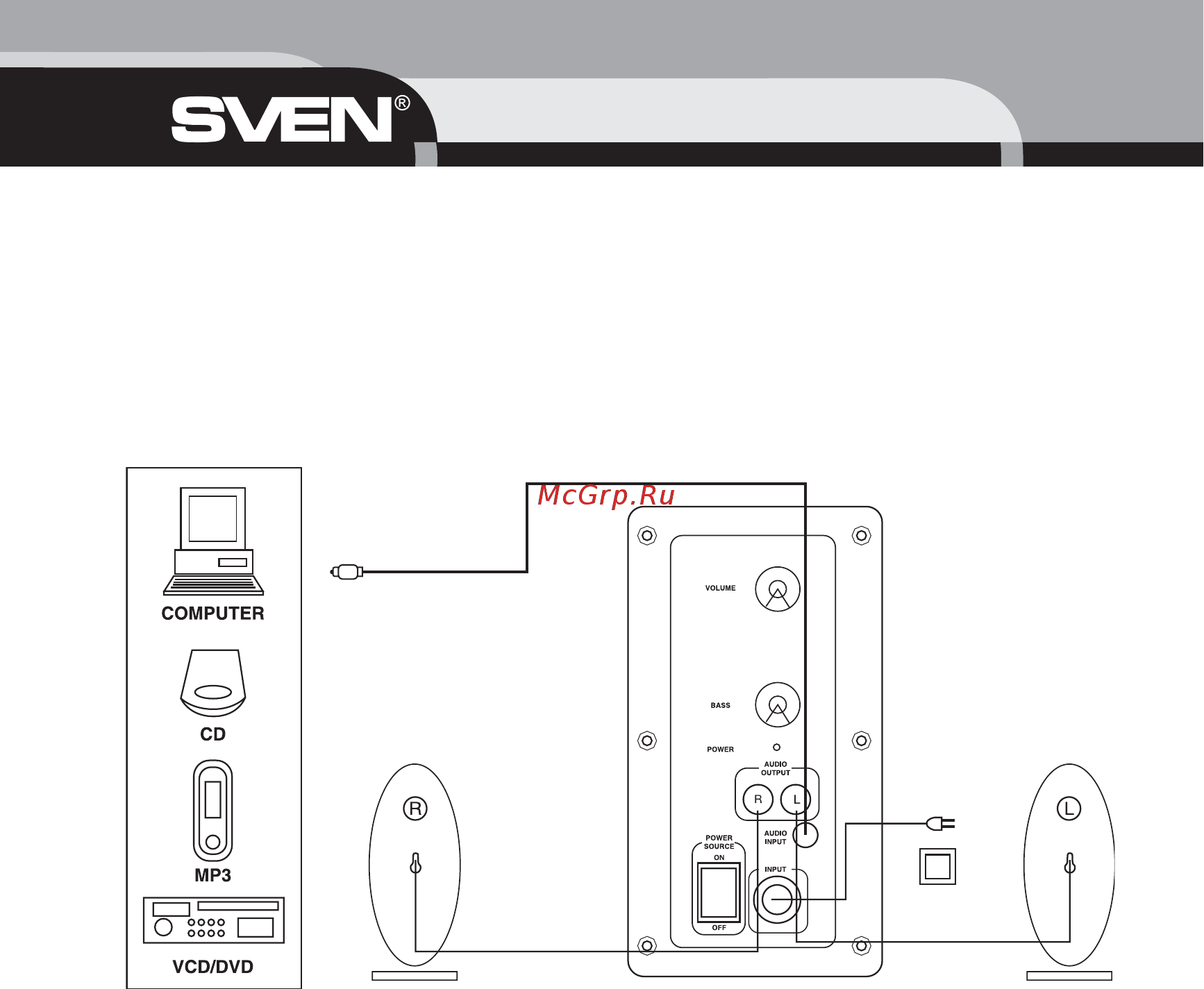 Sven MS-905 [10/12] Installation and operation guide