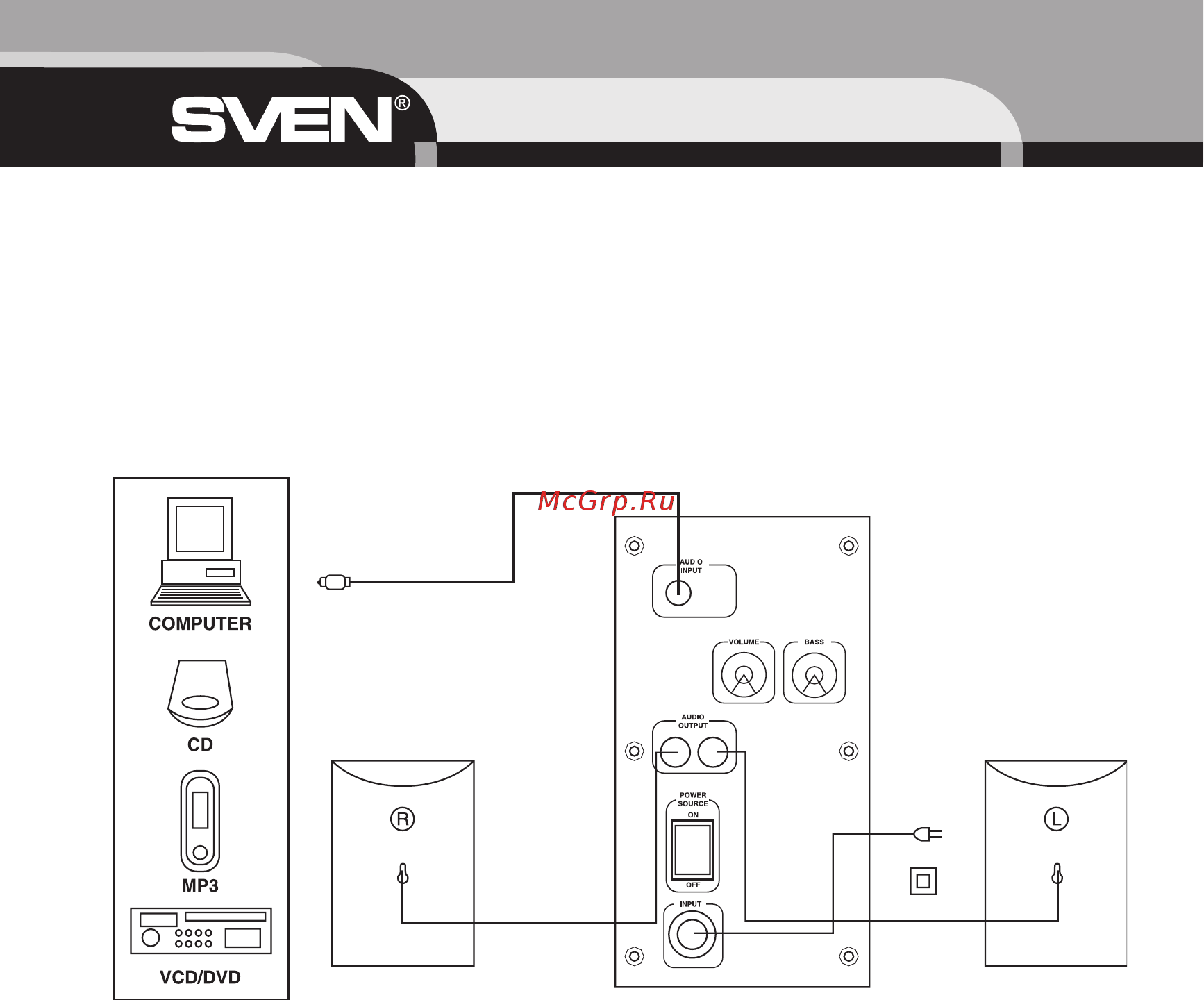 Sven MS-900 [10/12] Installation and operation guide