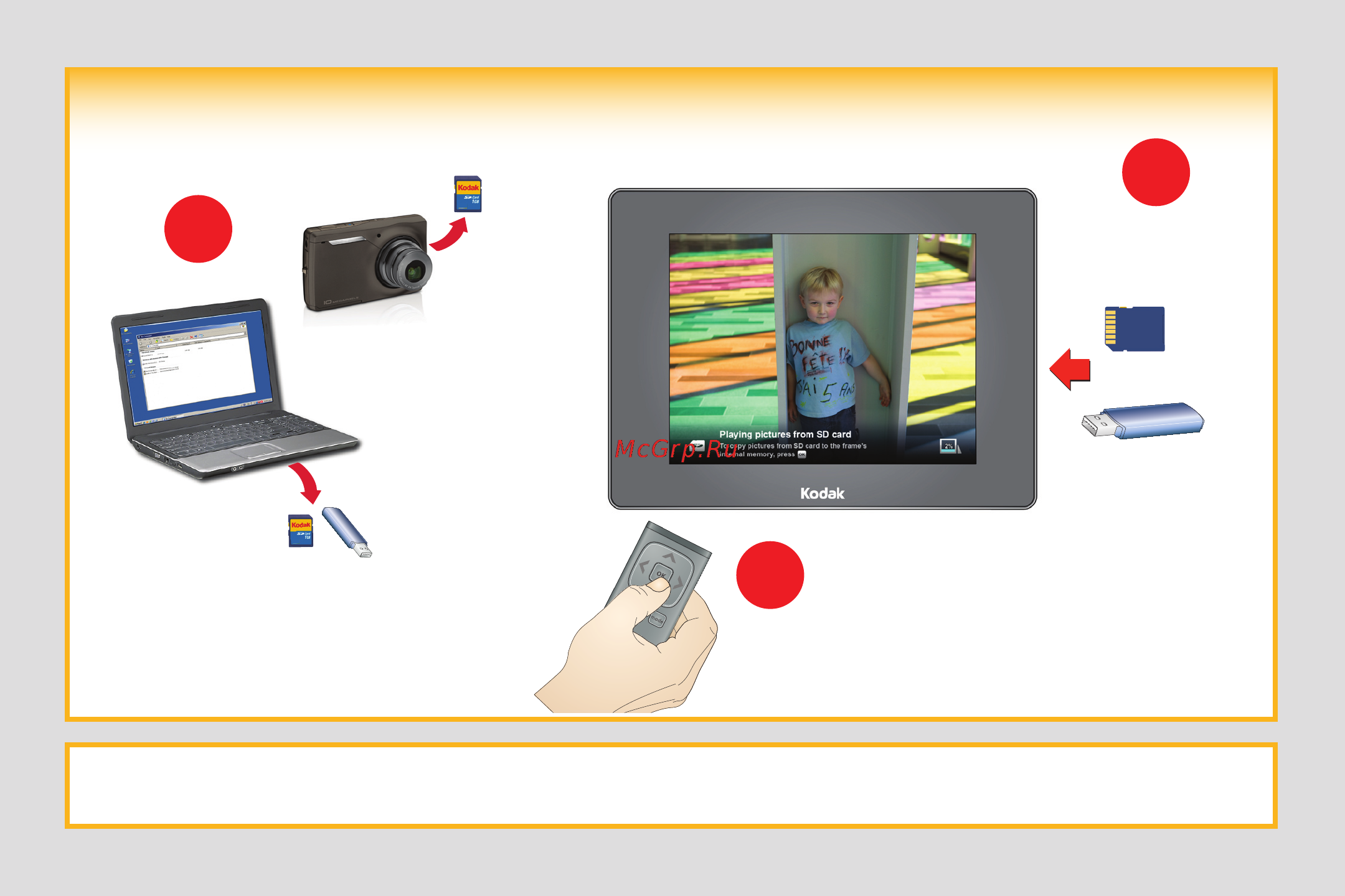Kodak EasyShare P850 [2/4] См расширенную инструкцию по эксплуатации на сайте www kodak com go digitalframesupport