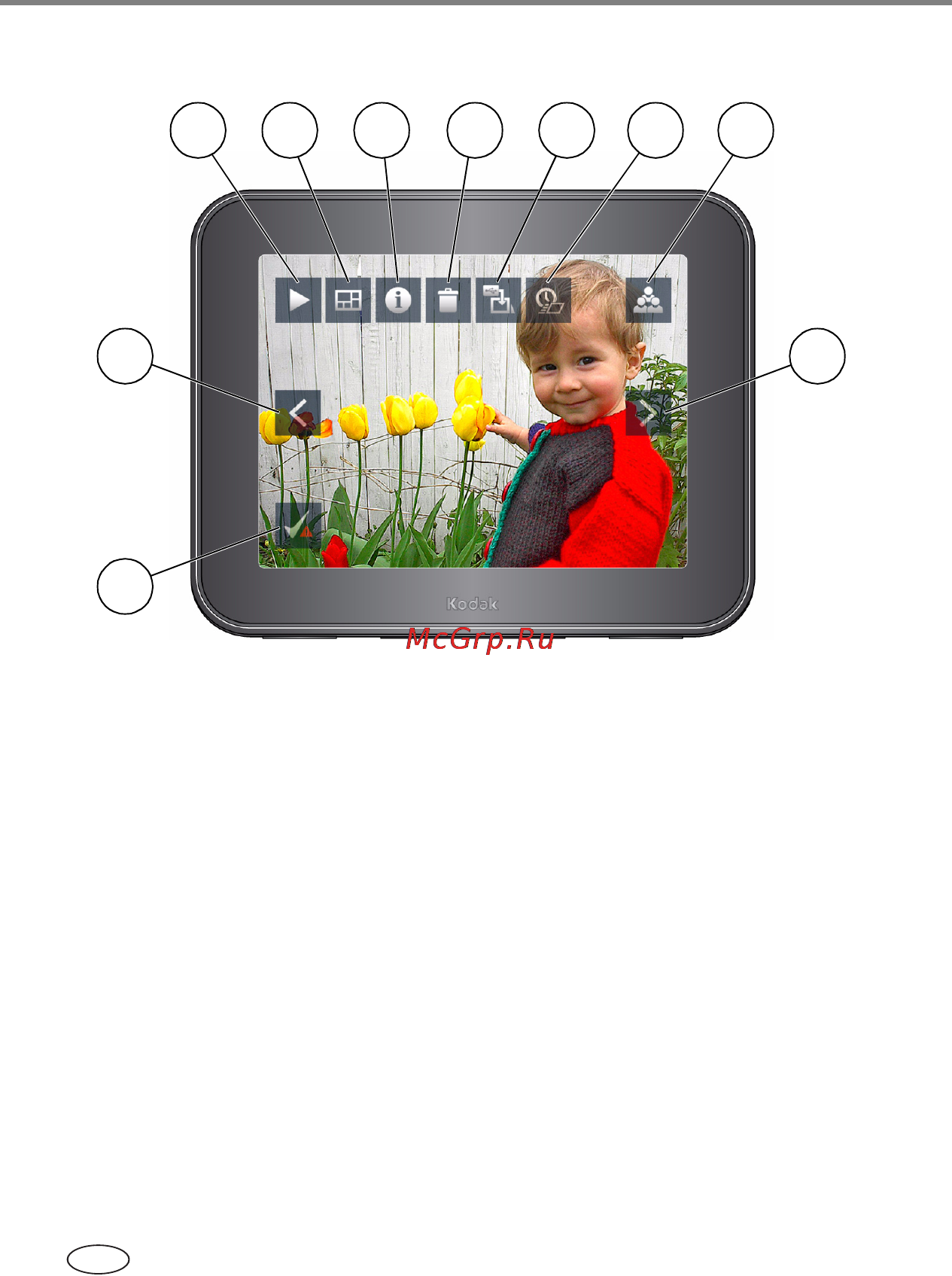 Kodak Pulse W730 [4/45] Экранные значки кнопки