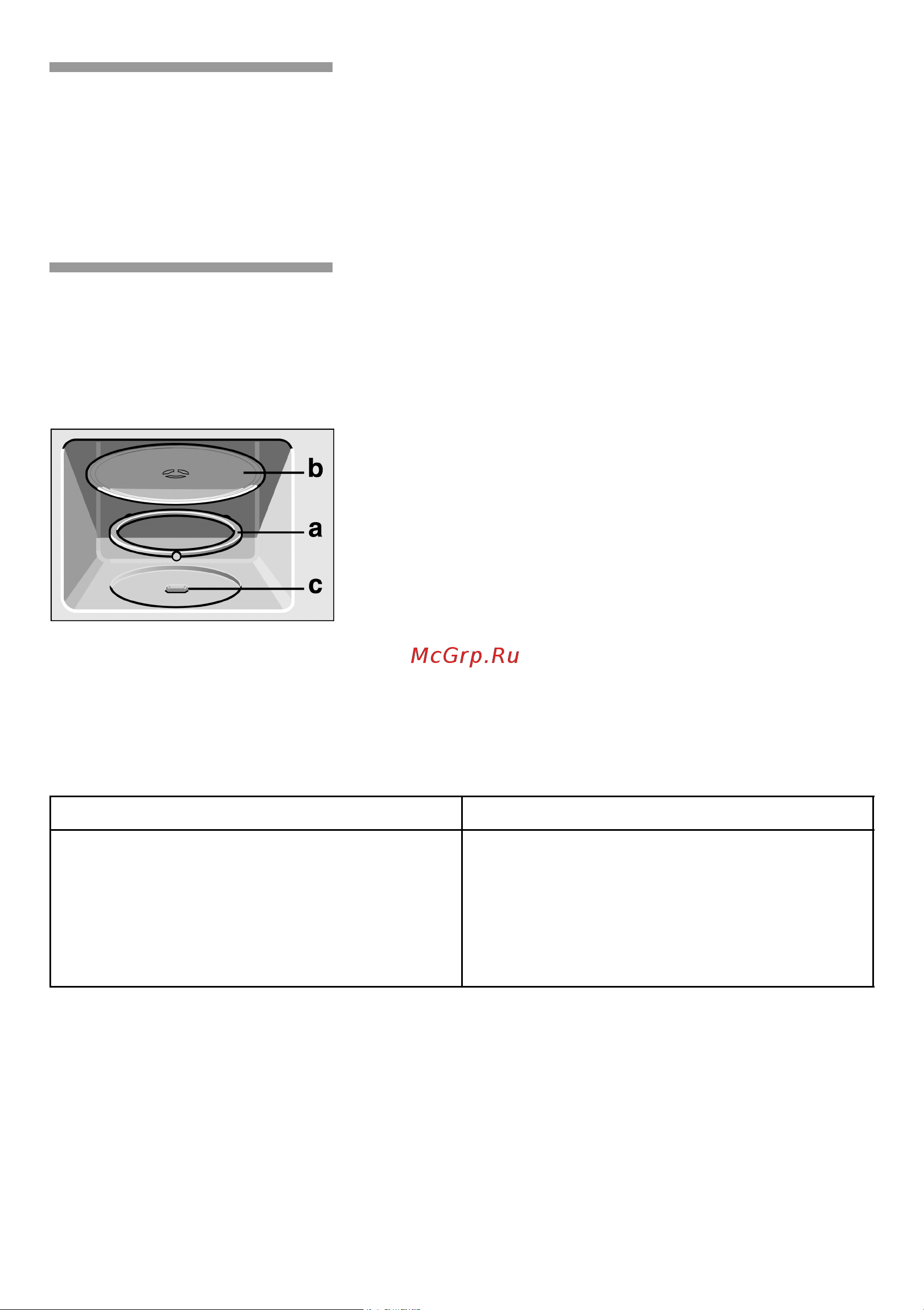 Bosch HMT 75M451 Инструкция по эксплуатации онлайн [12/68] 3111