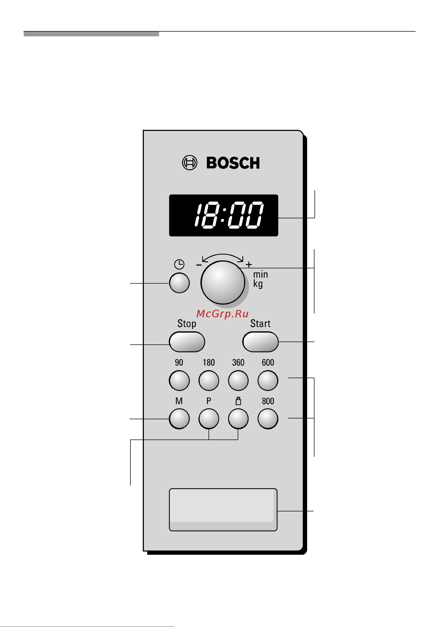 Bosch HMT75M421 Инструкция по эксплуатации онлайн [44/68] 32206