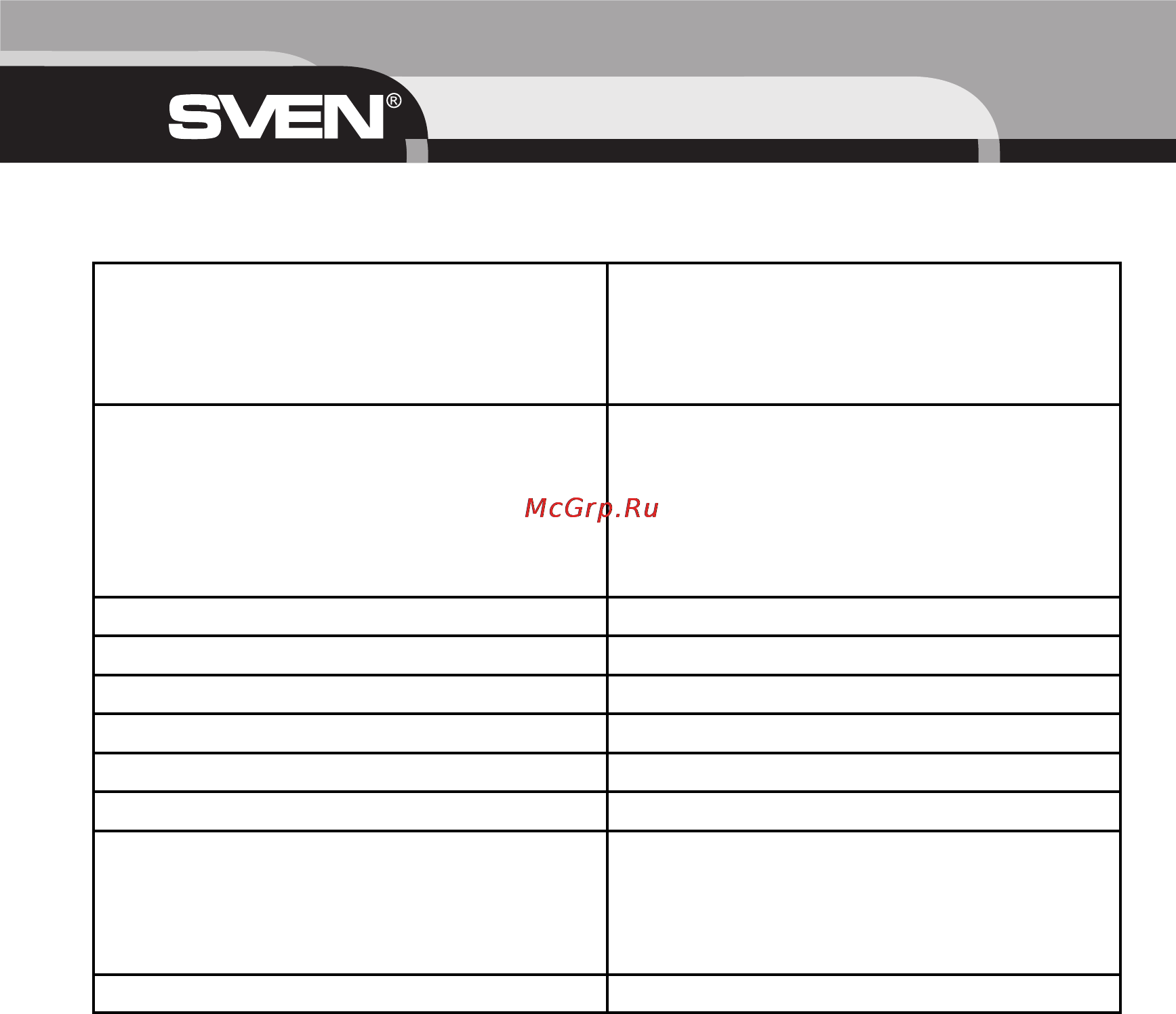 Sven IHOO MT 5.1 [14/16] Specification