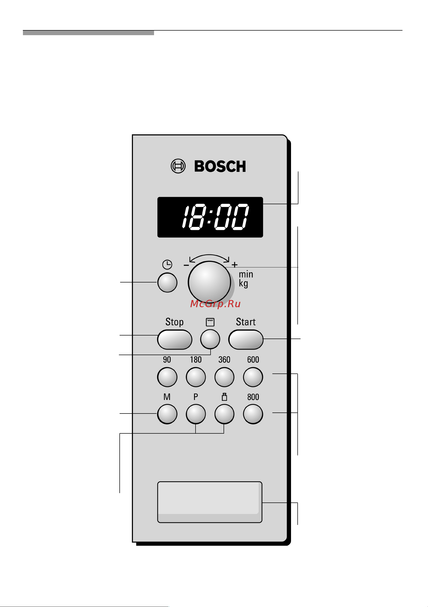 Bosch HMT 75G451 Инструкция по эксплуатации онлайн [11/84] 3071