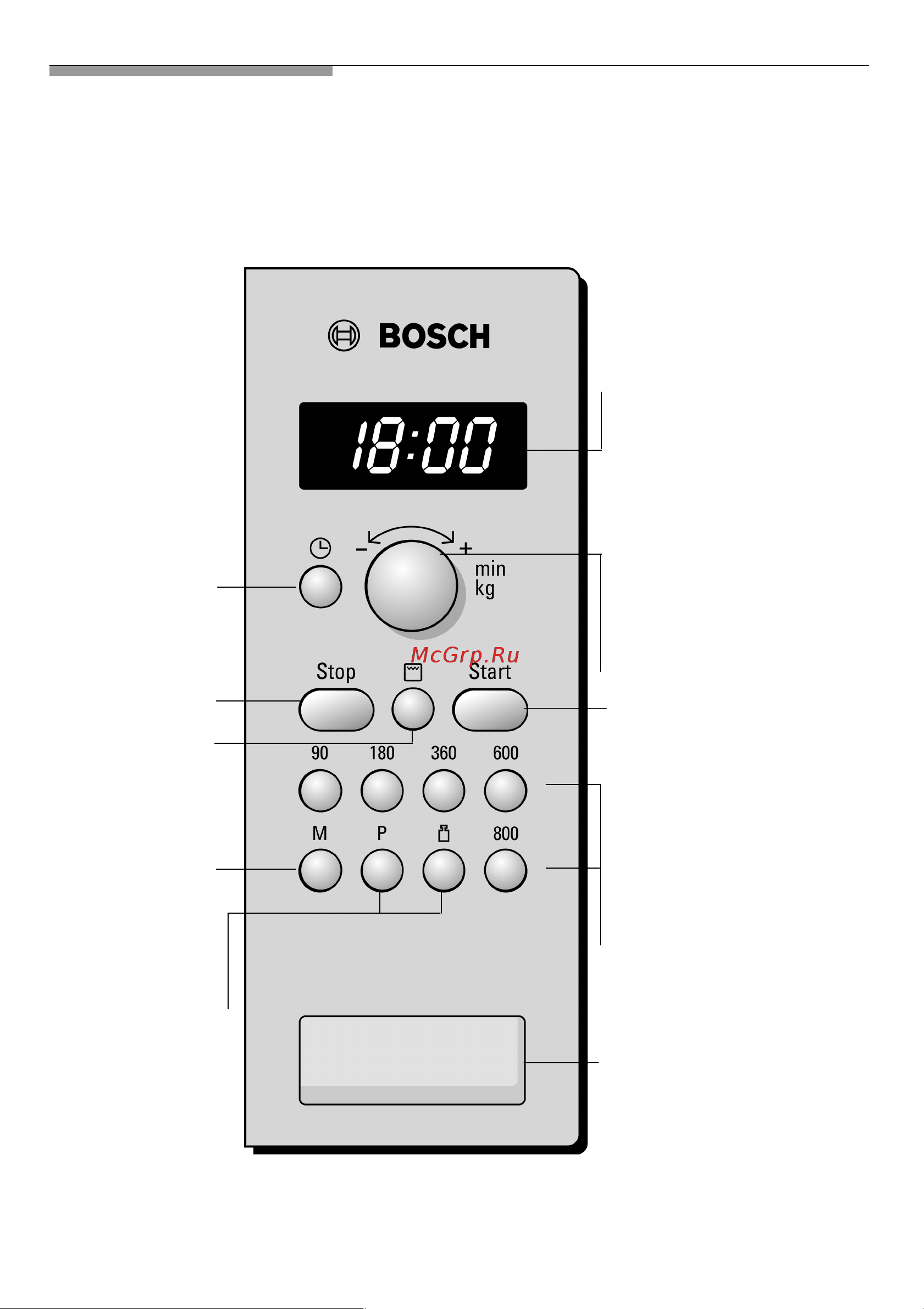 Bosch HMT75G421 Инструкция по эксплуатации онлайн [53/84] 32199