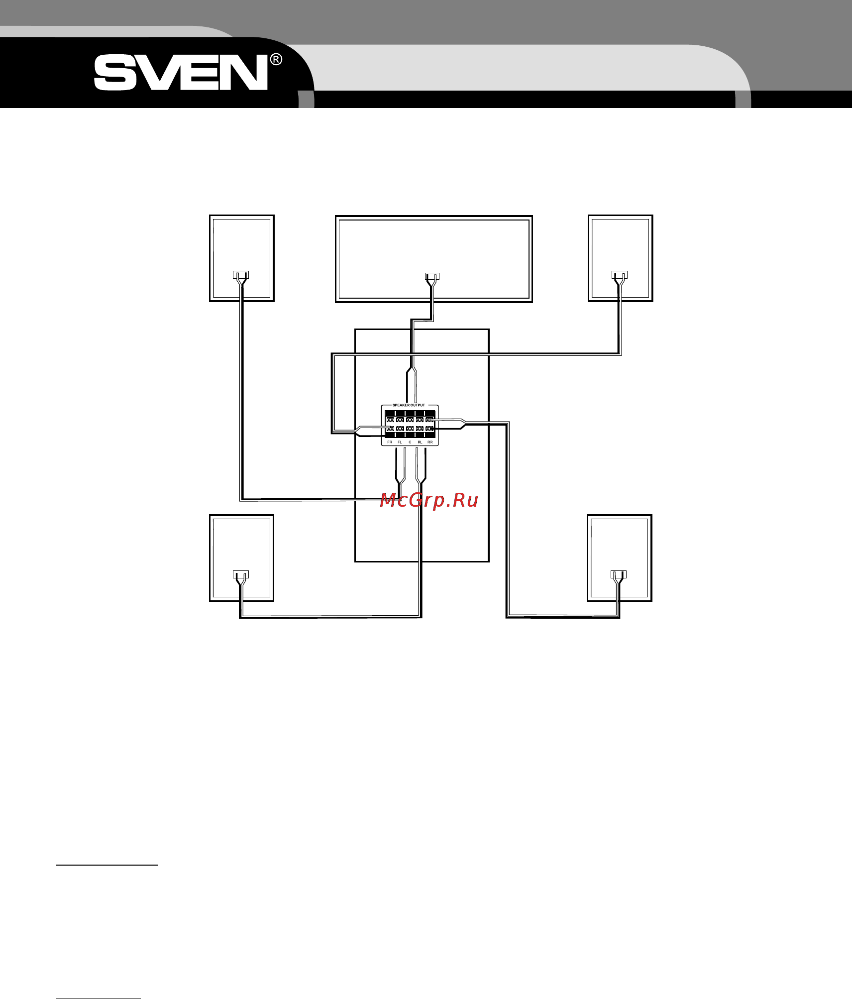 Sven HT-500 [20/26] Connection with sattellites