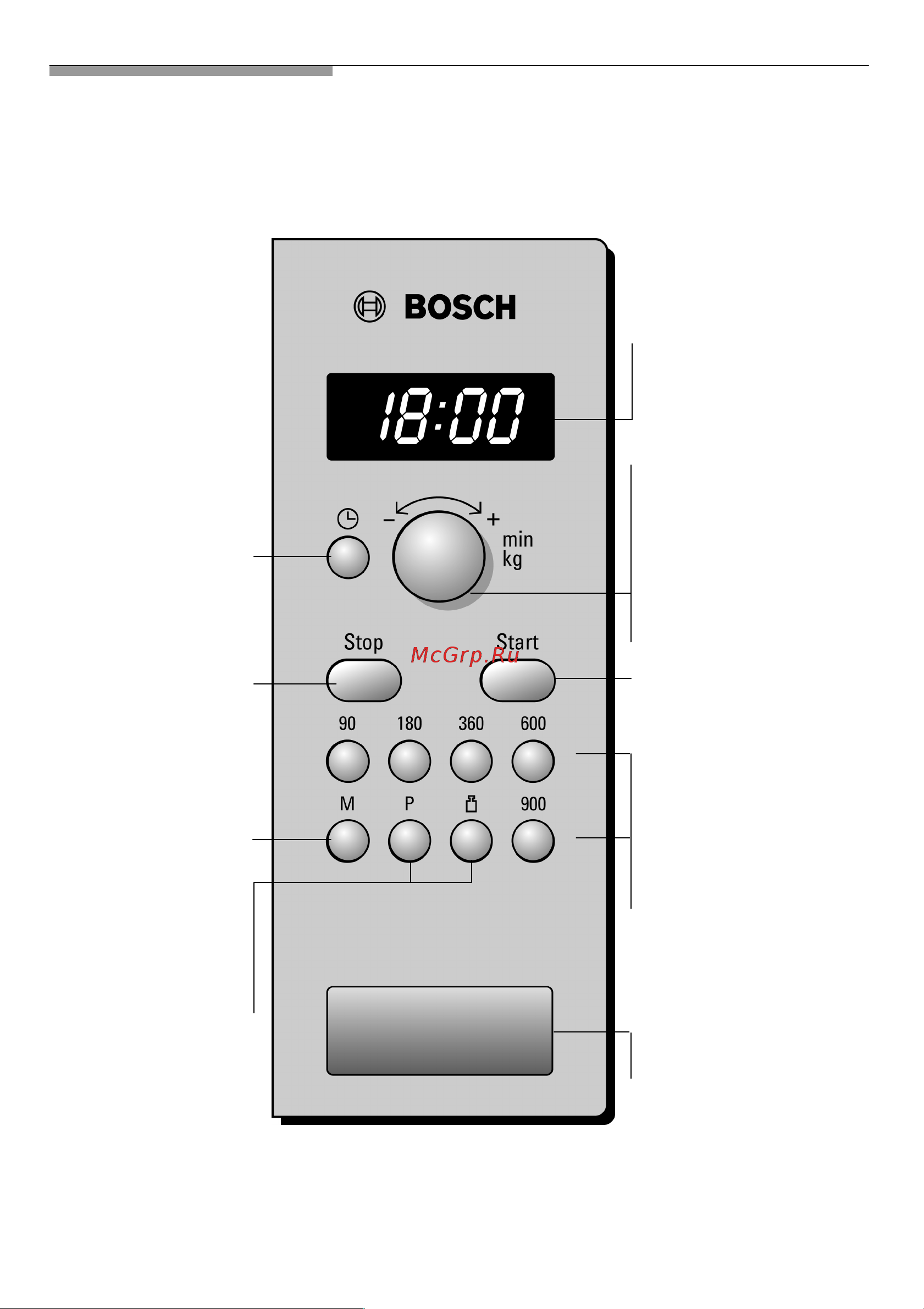 Bosch HMT 84M421 Инструкция по эксплуатации онлайн [11/68] 3059