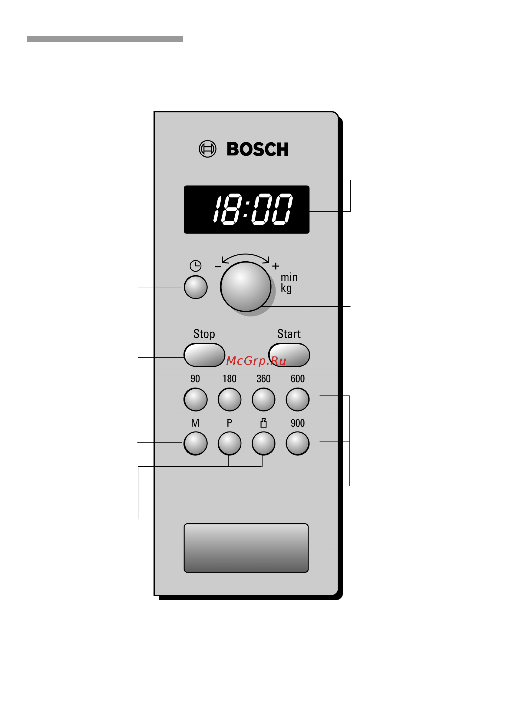 Bosch HMT 84M421 Инструкция по эксплуатации онлайн [44/68] 3059