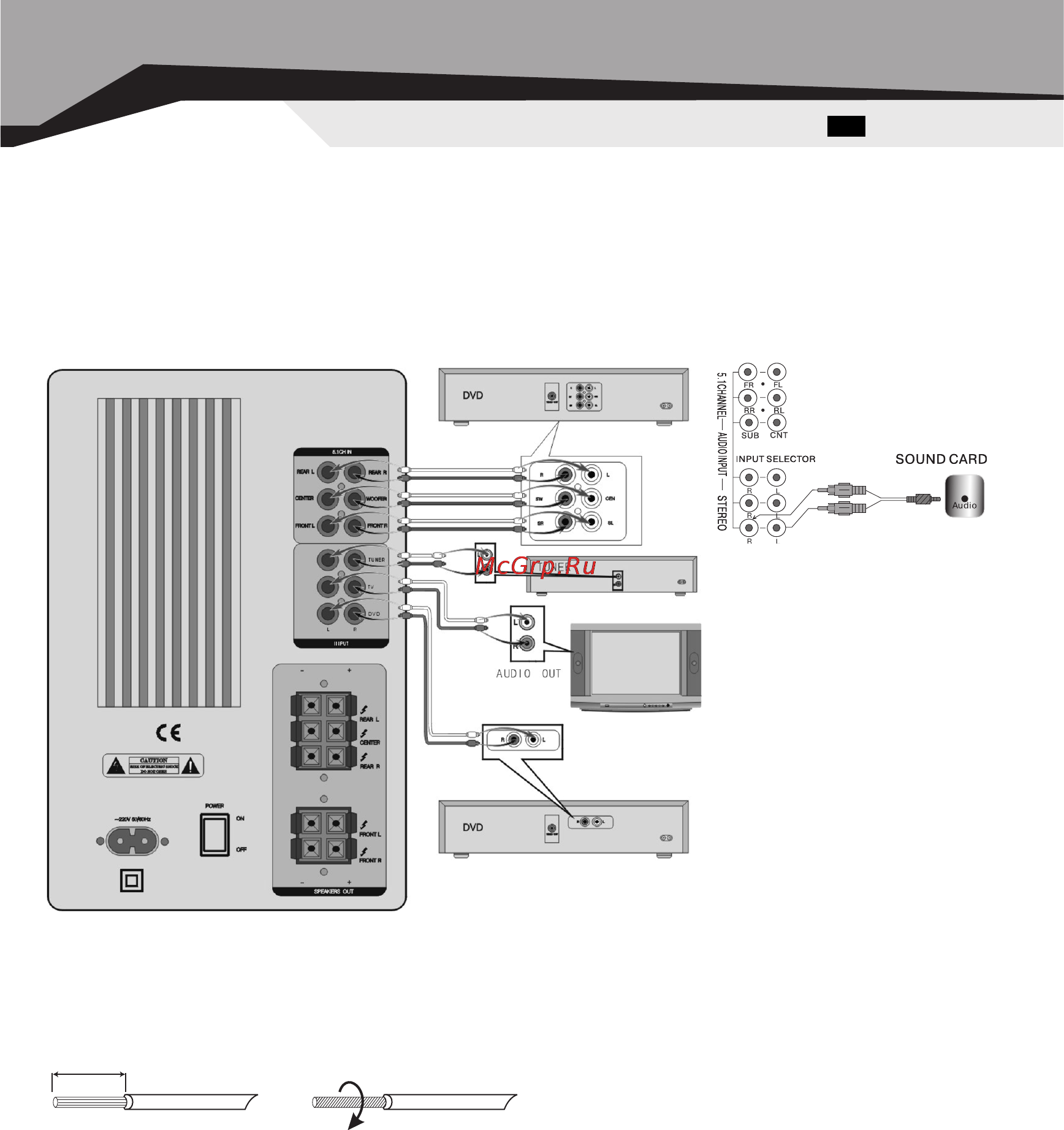 Sven HT-480 [15/20] The system connection instruction