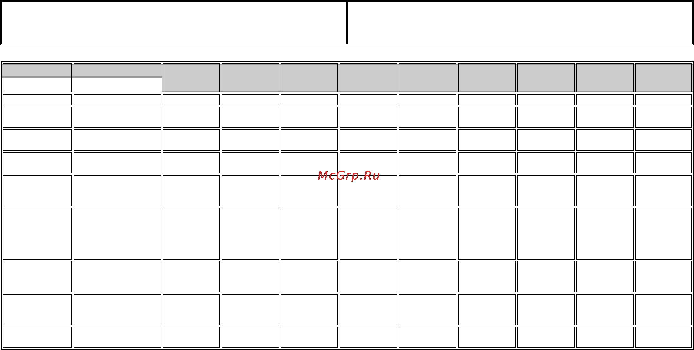 Gorenje GN 51102 AW0 Инструкция по эксплуатации онлайн [17/20] 31579