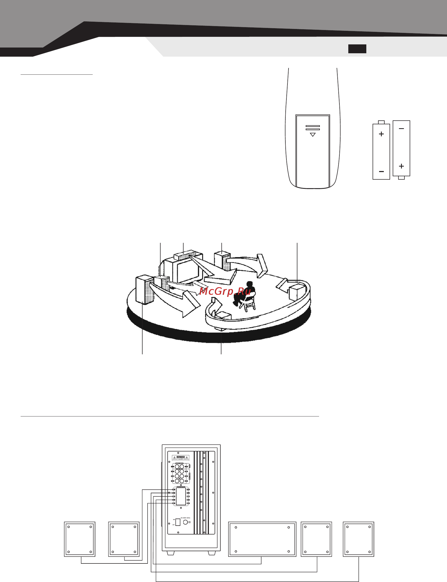 Sven HT-435 [13/16] Placement of the speakers
