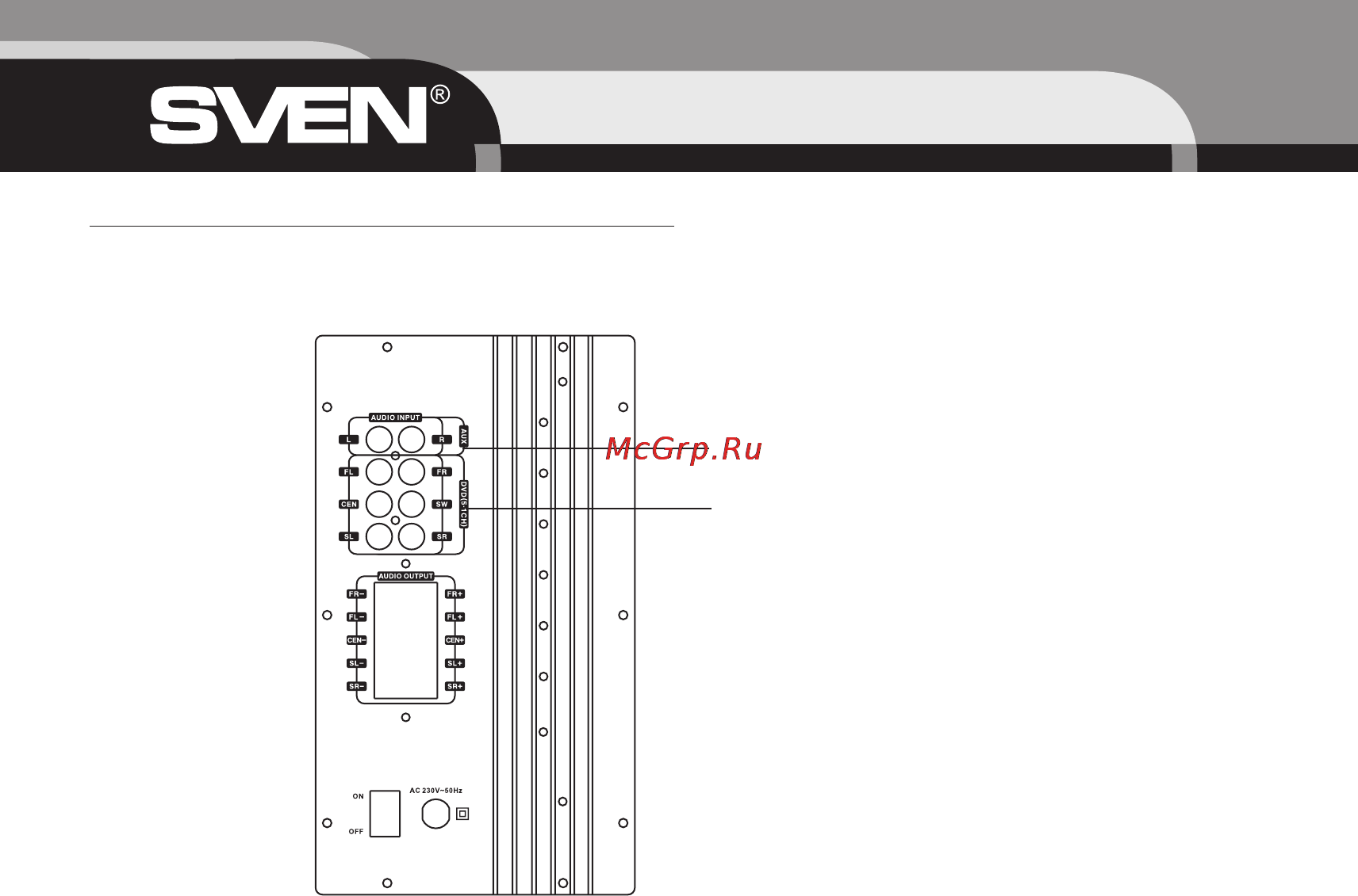 Sven HT-435 [14/16] Operation