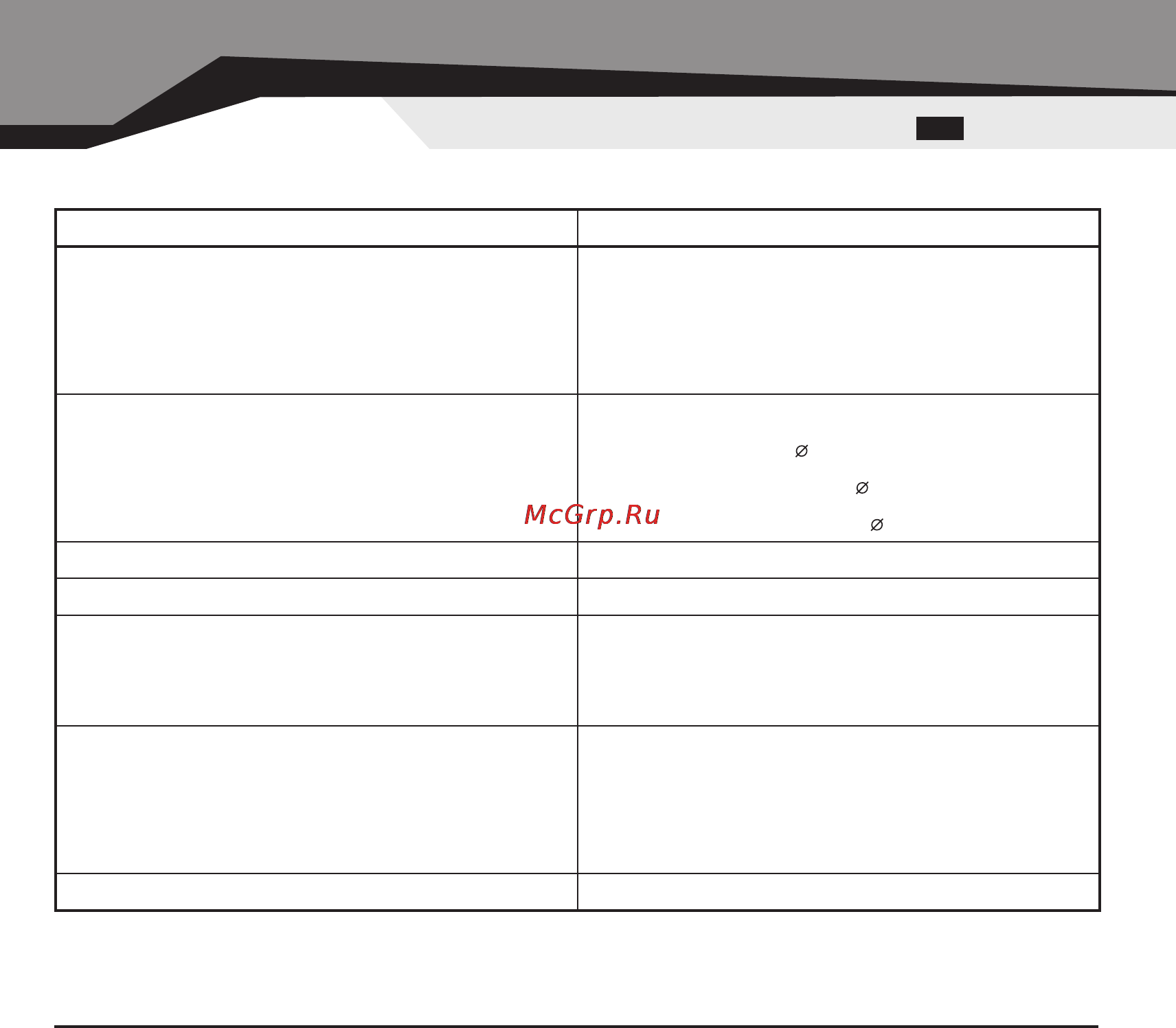 Sven HT-435 [15/16] Specifications