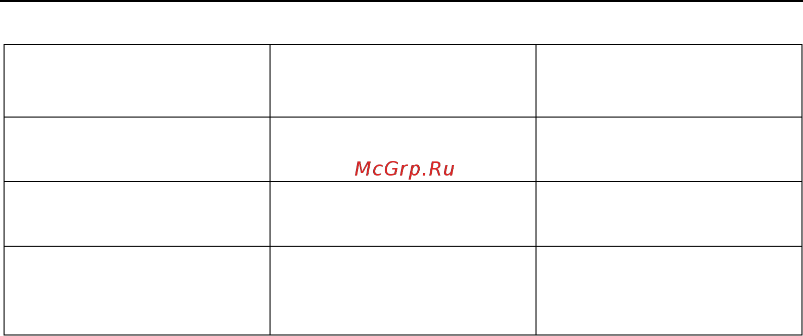 Google Android 2.3 Инструкция по эксплуатации онлайн [113/430] 22179
