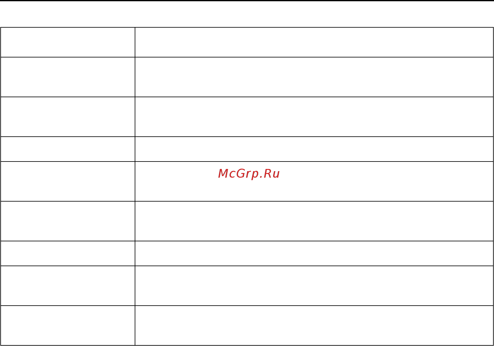 Google Android 2.3 Инструкция по эксплуатации онлайн [13/430] 22179