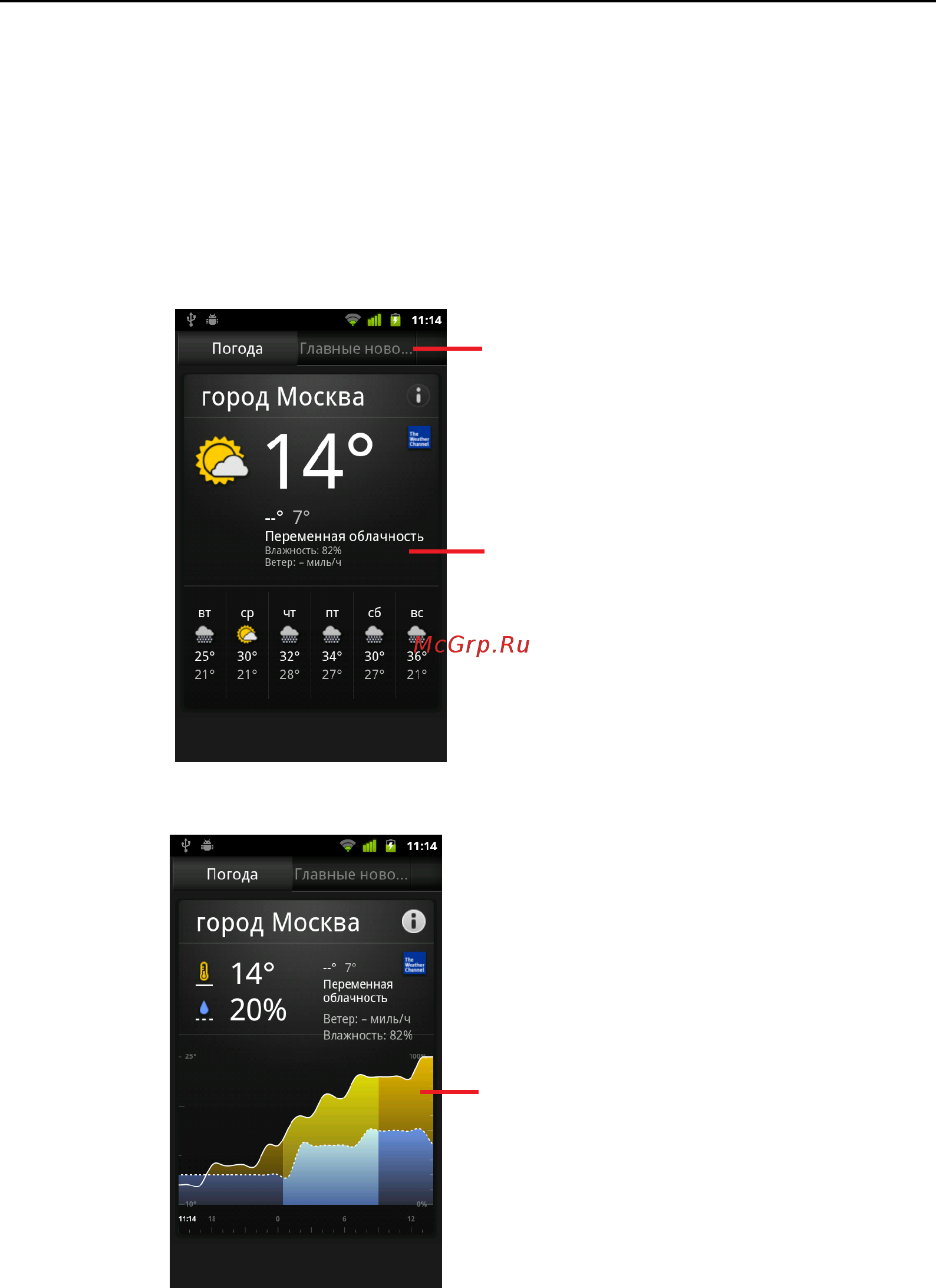 Google Android 2.3 [357/430] Получение подробных сведений о новостях и погоде