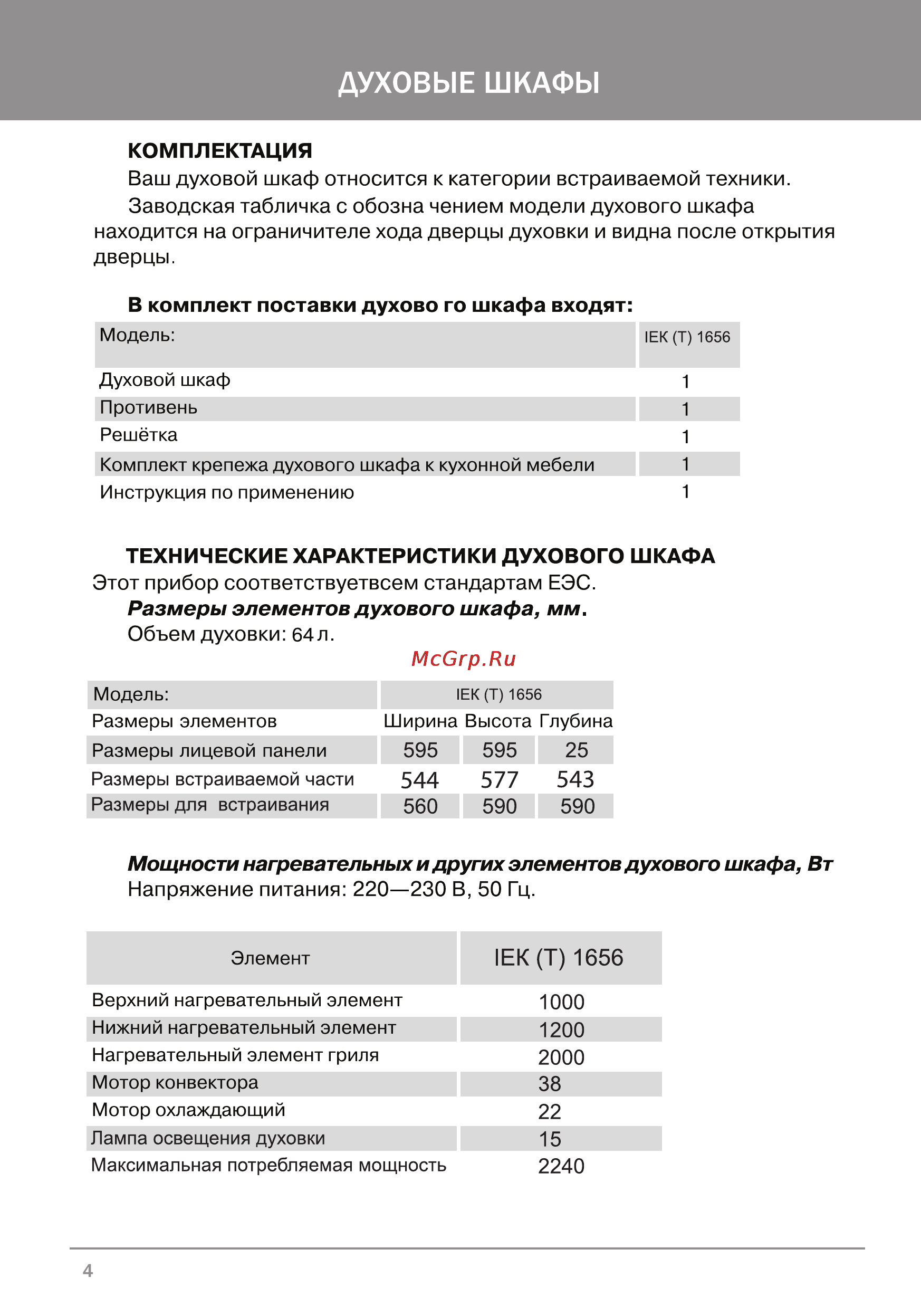 Krona IEK(T)1656 INOX Инструкция по эксплуатации онлайн [5/24] 22181