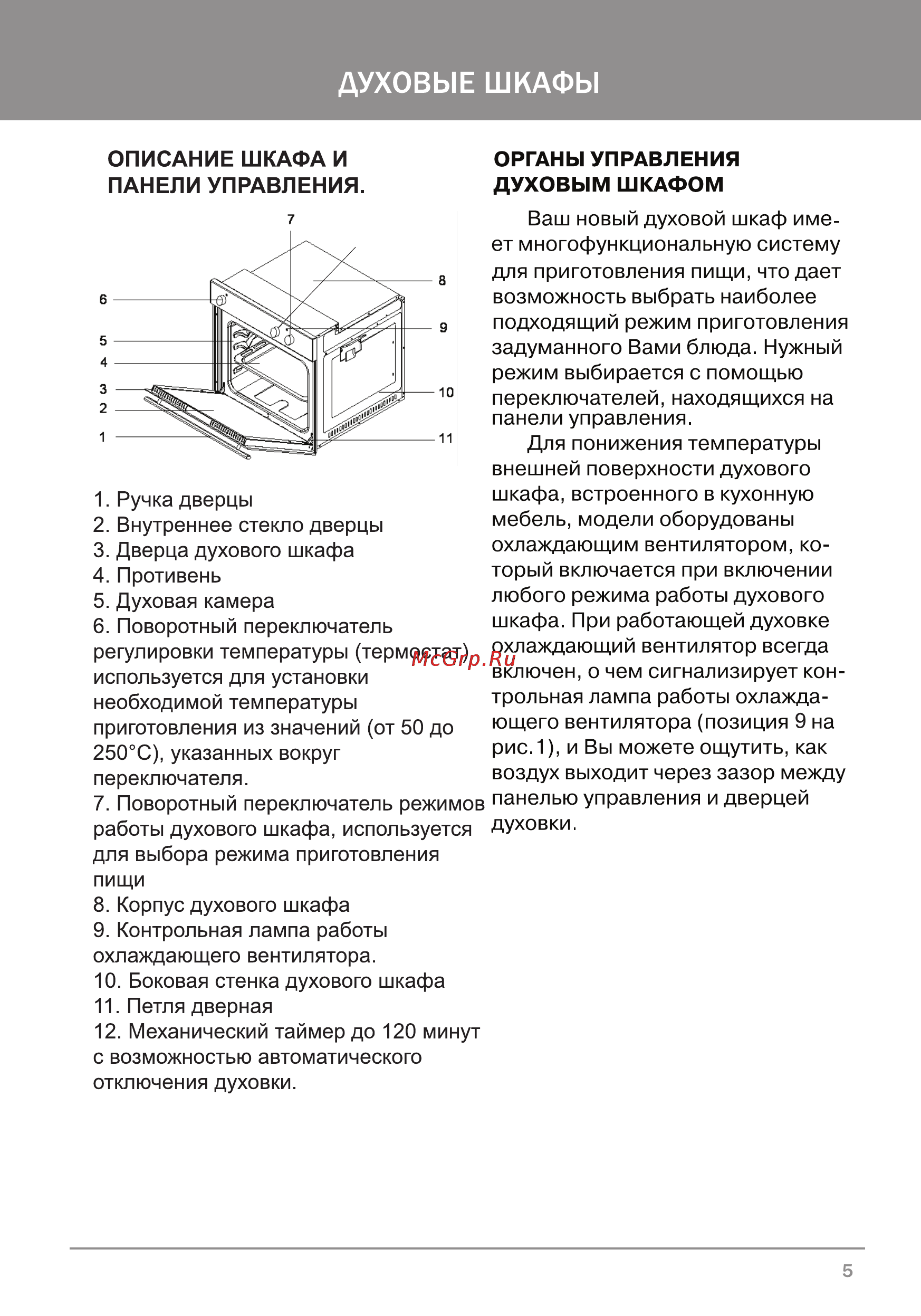 Krona IEK(T)1656 INOX Инструкция по эксплуатации онлайн [6/24] 22181