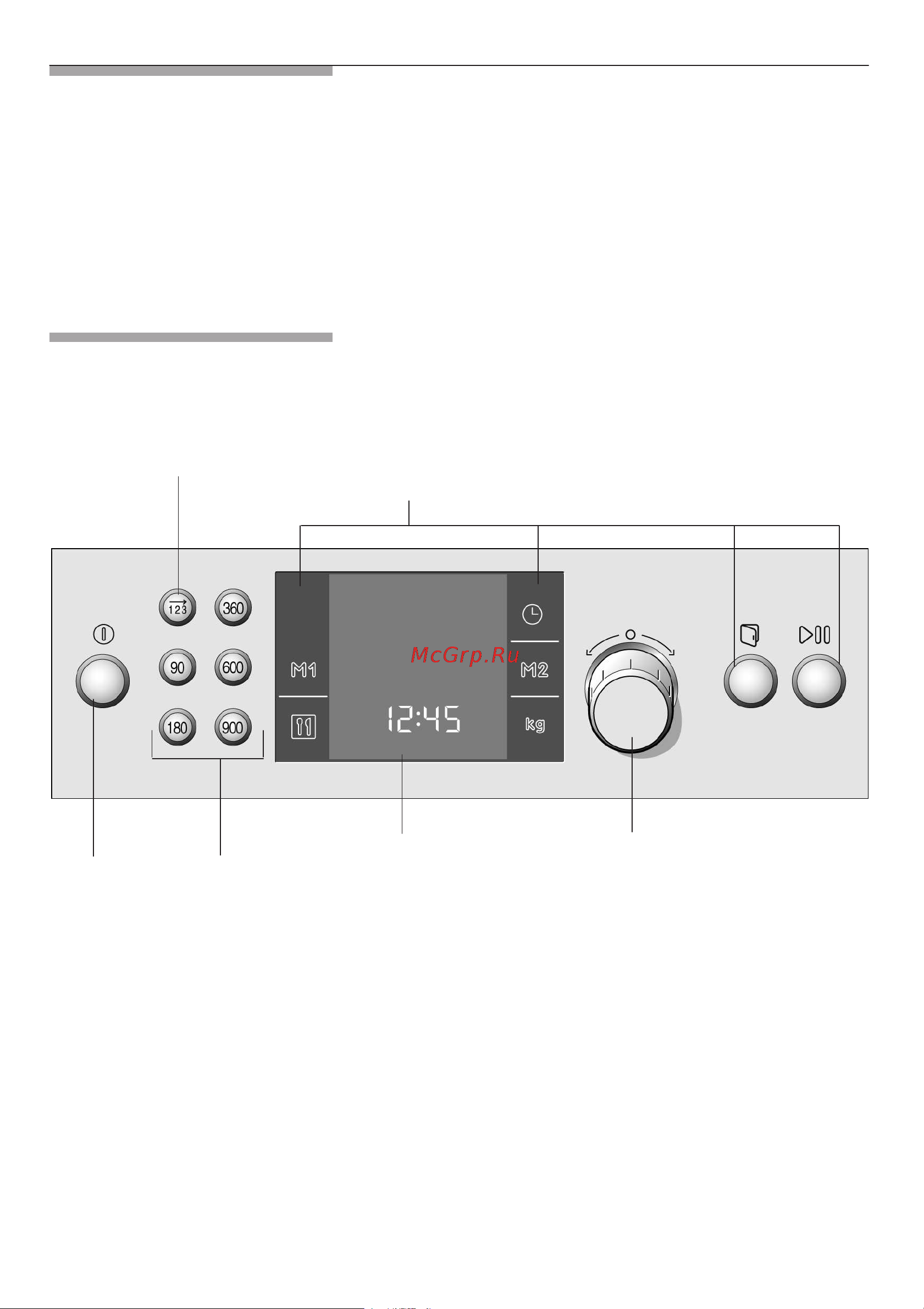 Bosch HMT 85ML23 Инструкция по эксплуатации онлайн [84/152] 3065