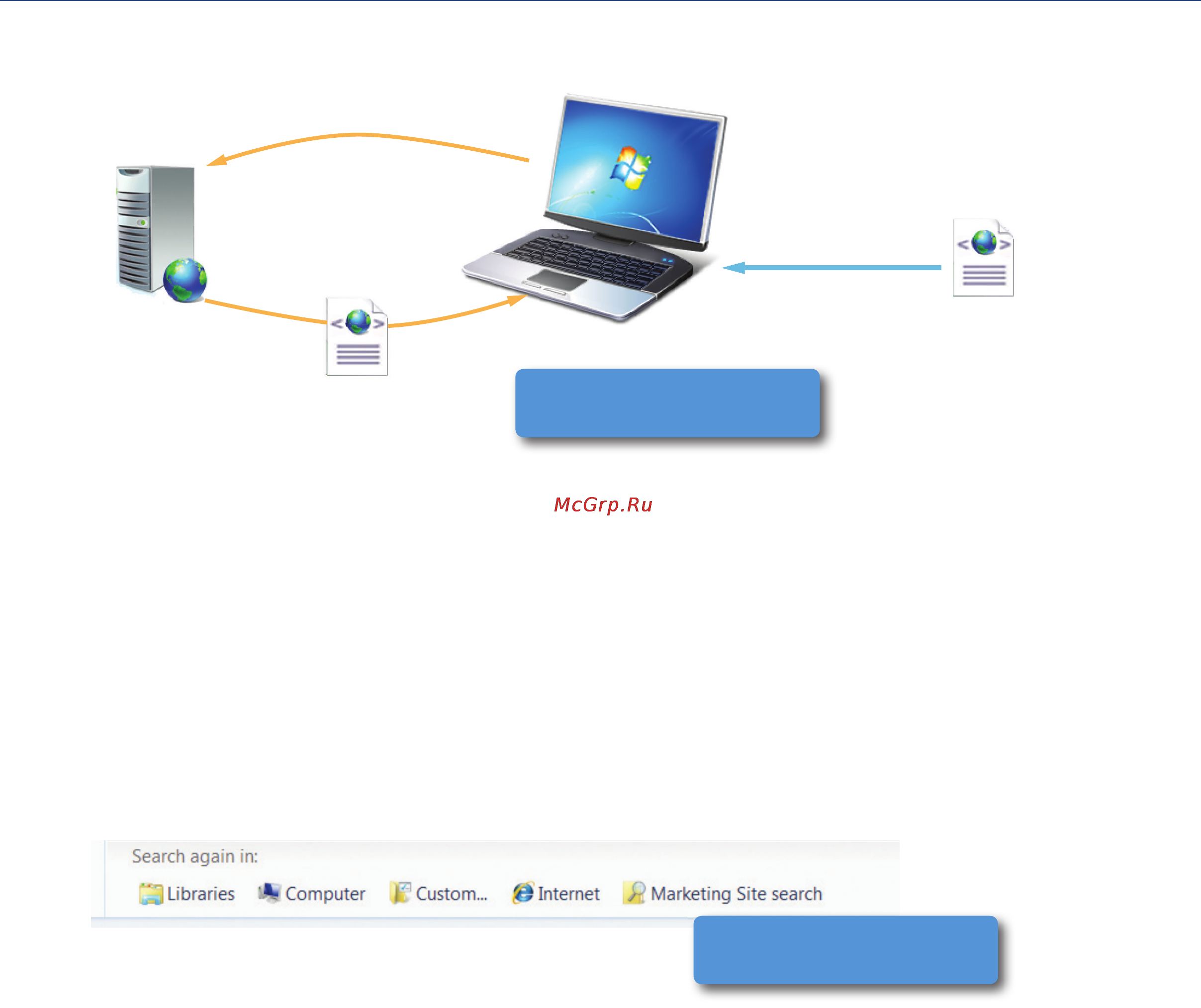 Microsoft Windows 7 [94/140] Enterprise search scopes