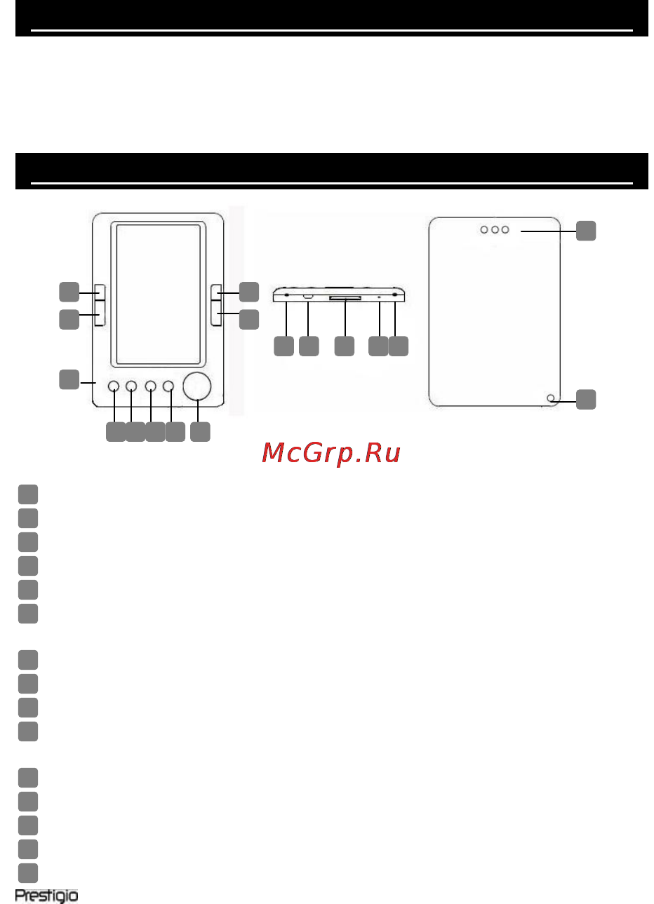 Prestigio LIBRETTO PER3052B Инструкция по эксплуатации онлайн