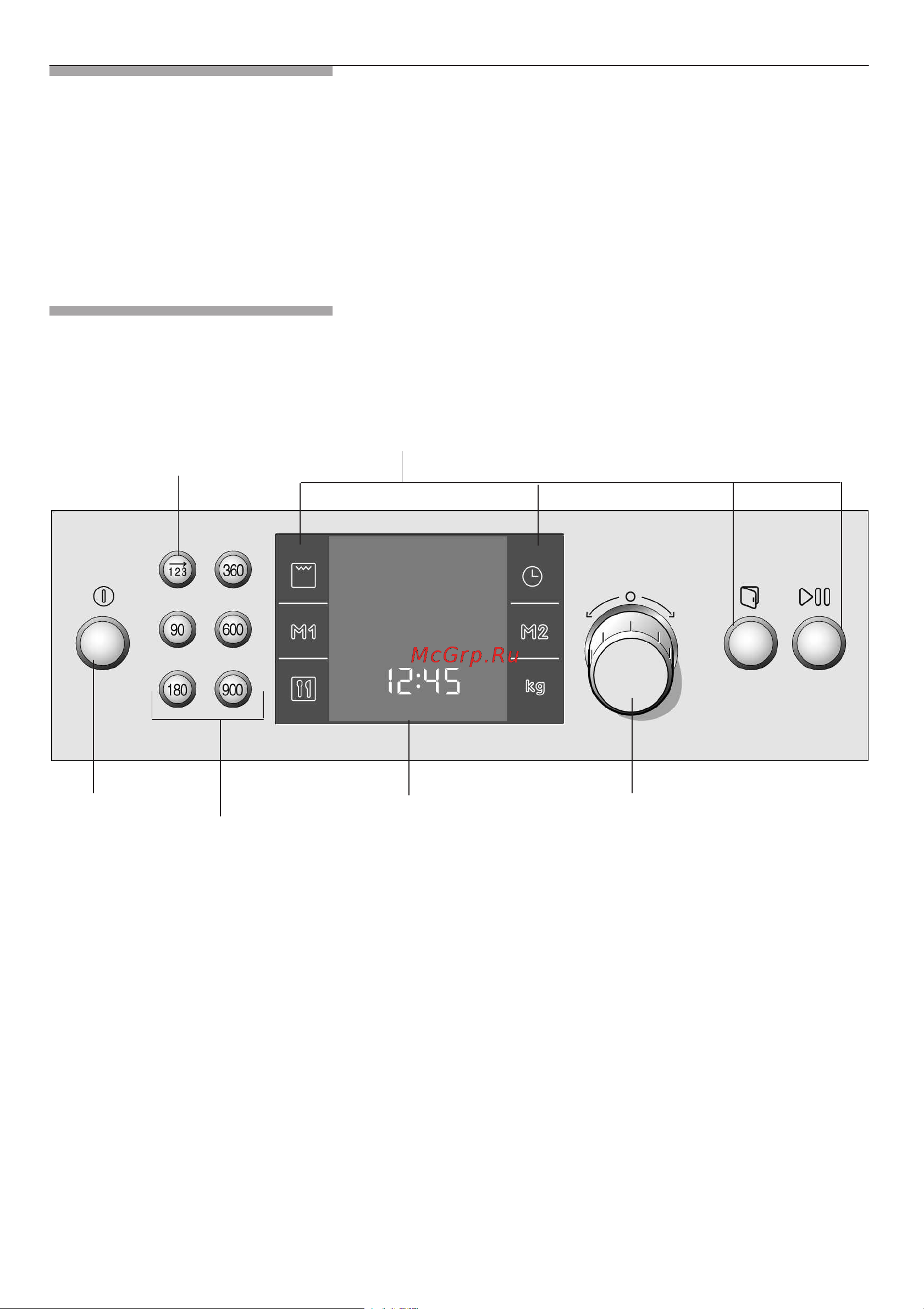 Bosch HMT 85GL53 Инструкция по эксплуатации онлайн [10/204] 3087