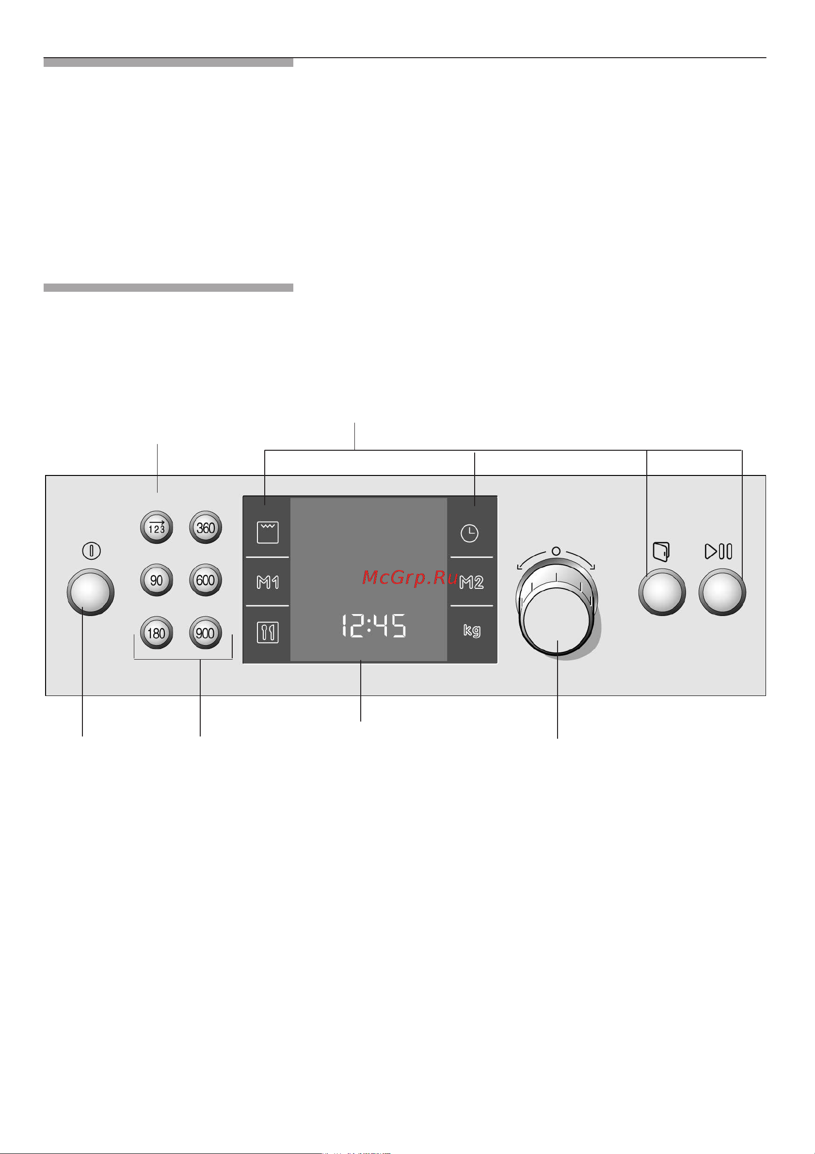 Bosch HMT 85GL53 Инструкция по эксплуатации онлайн [160/204] 3087