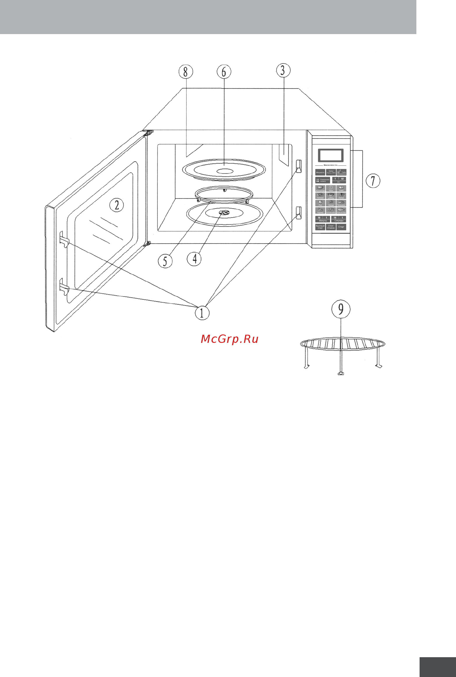 Akai MW-2301 GE (RU) [5/20] Устройство печи